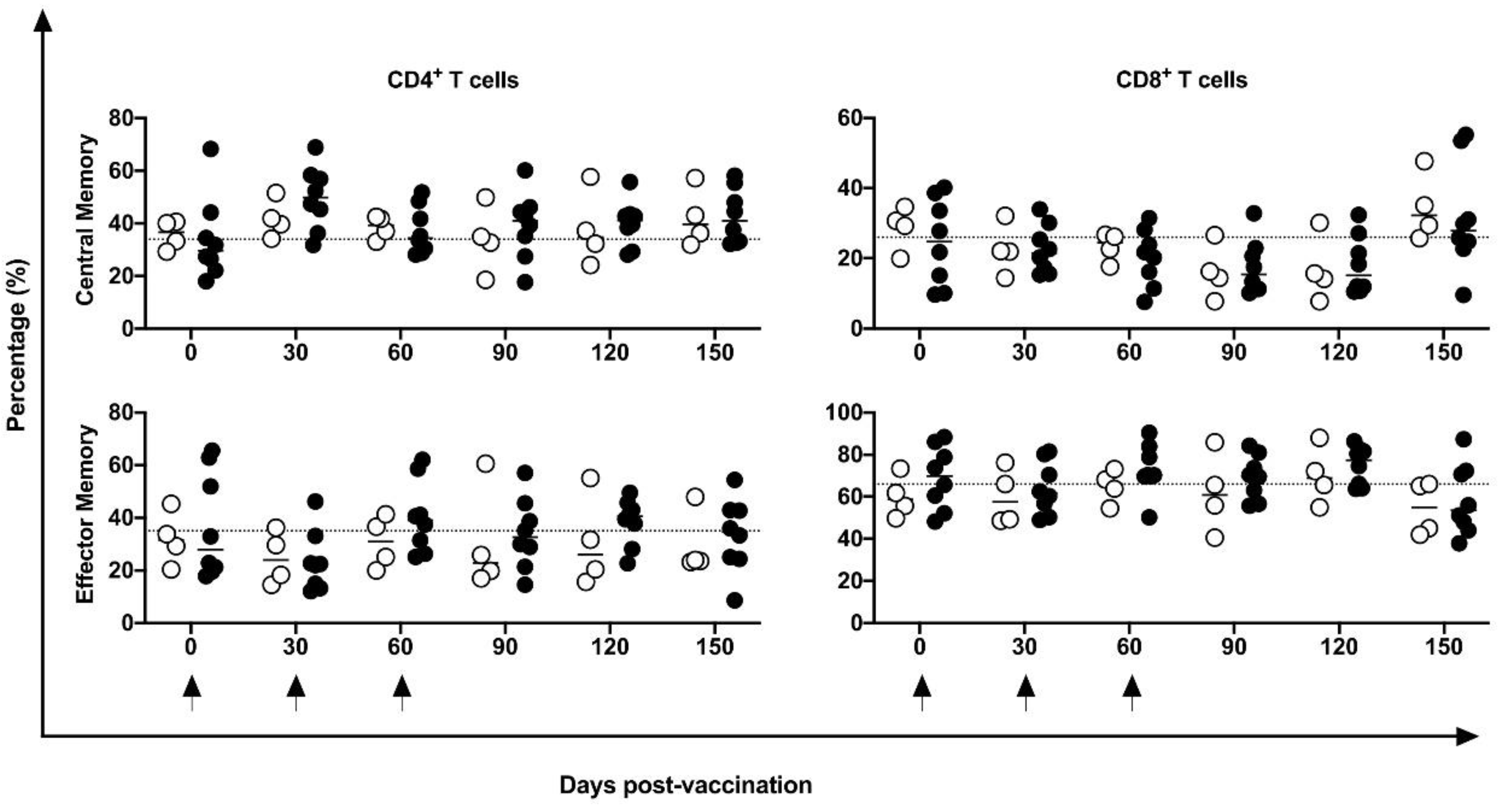 Preprints 88359 g004