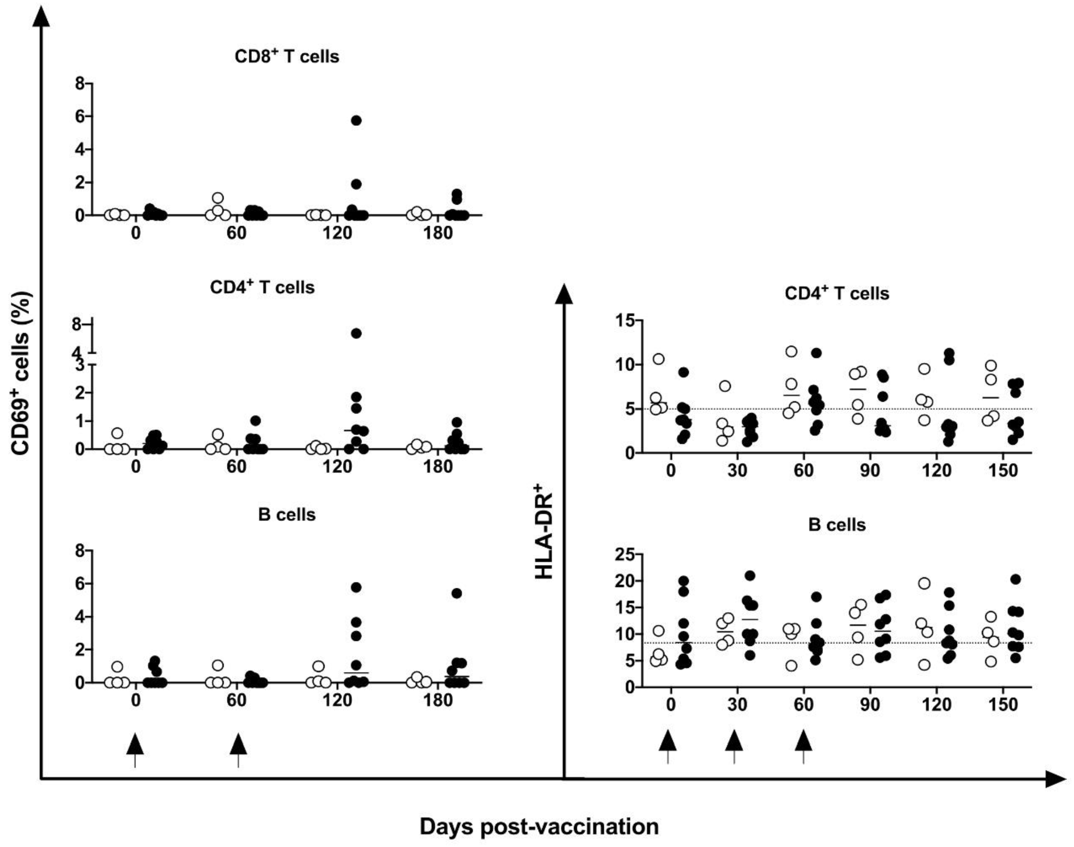 Preprints 88359 g005