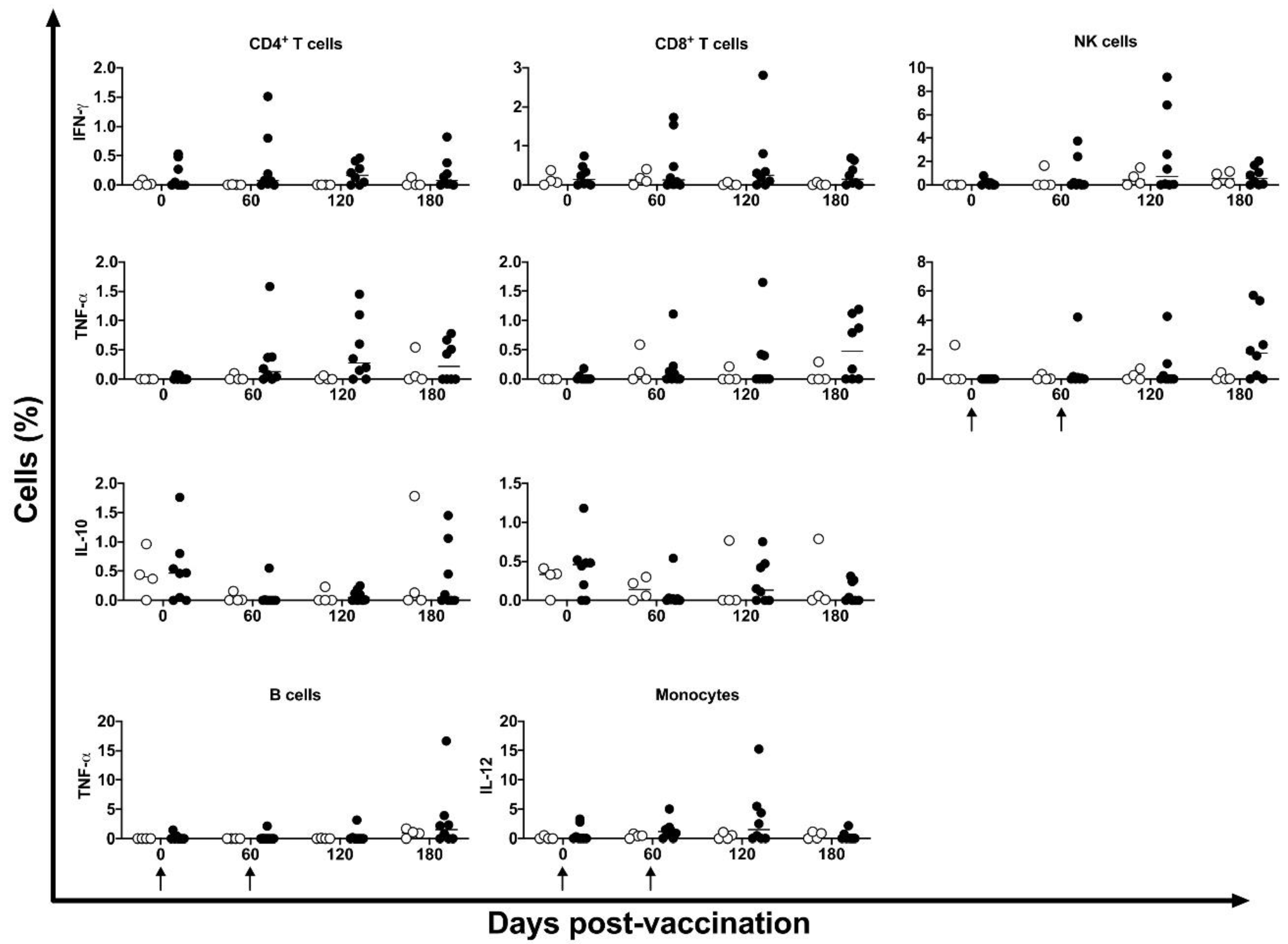 Preprints 88359 g007