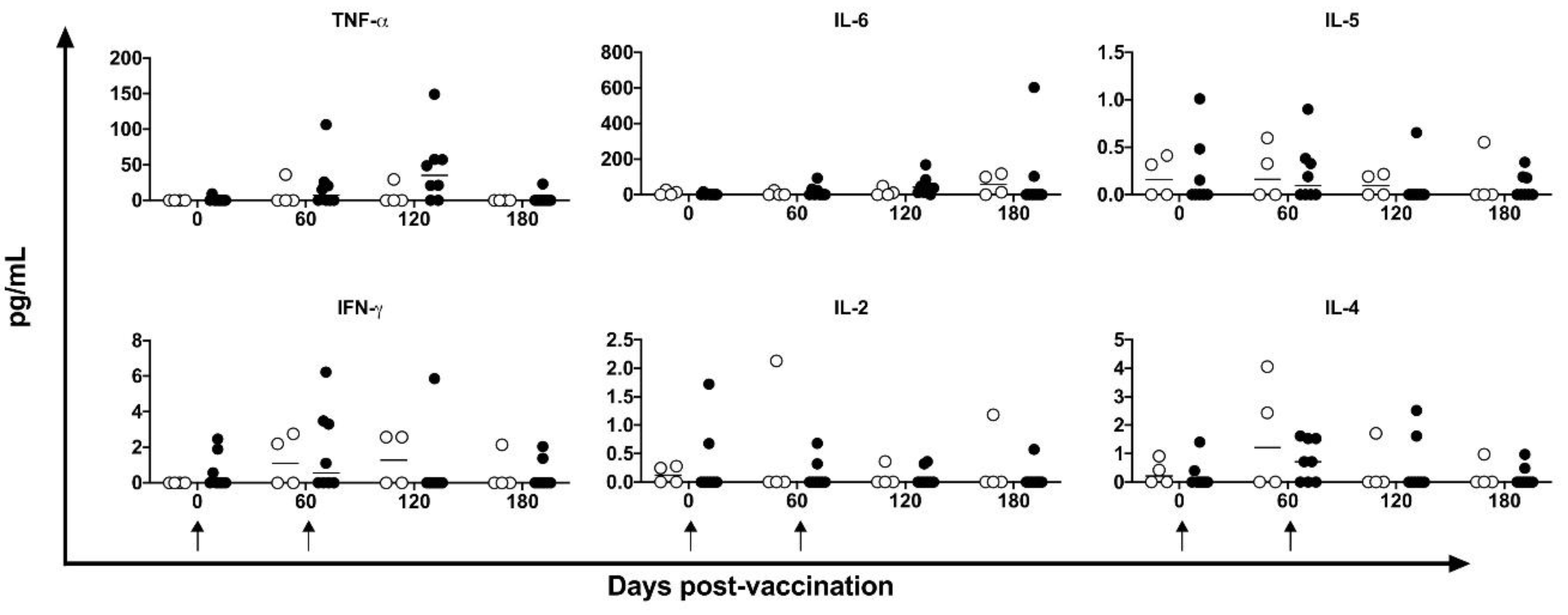 Preprints 88359 g008