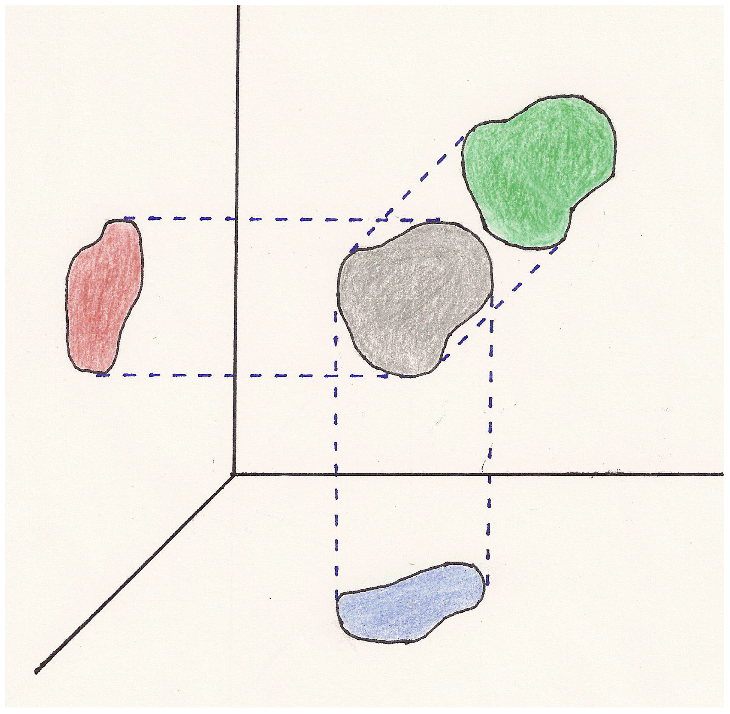 Preprints 113159 g001