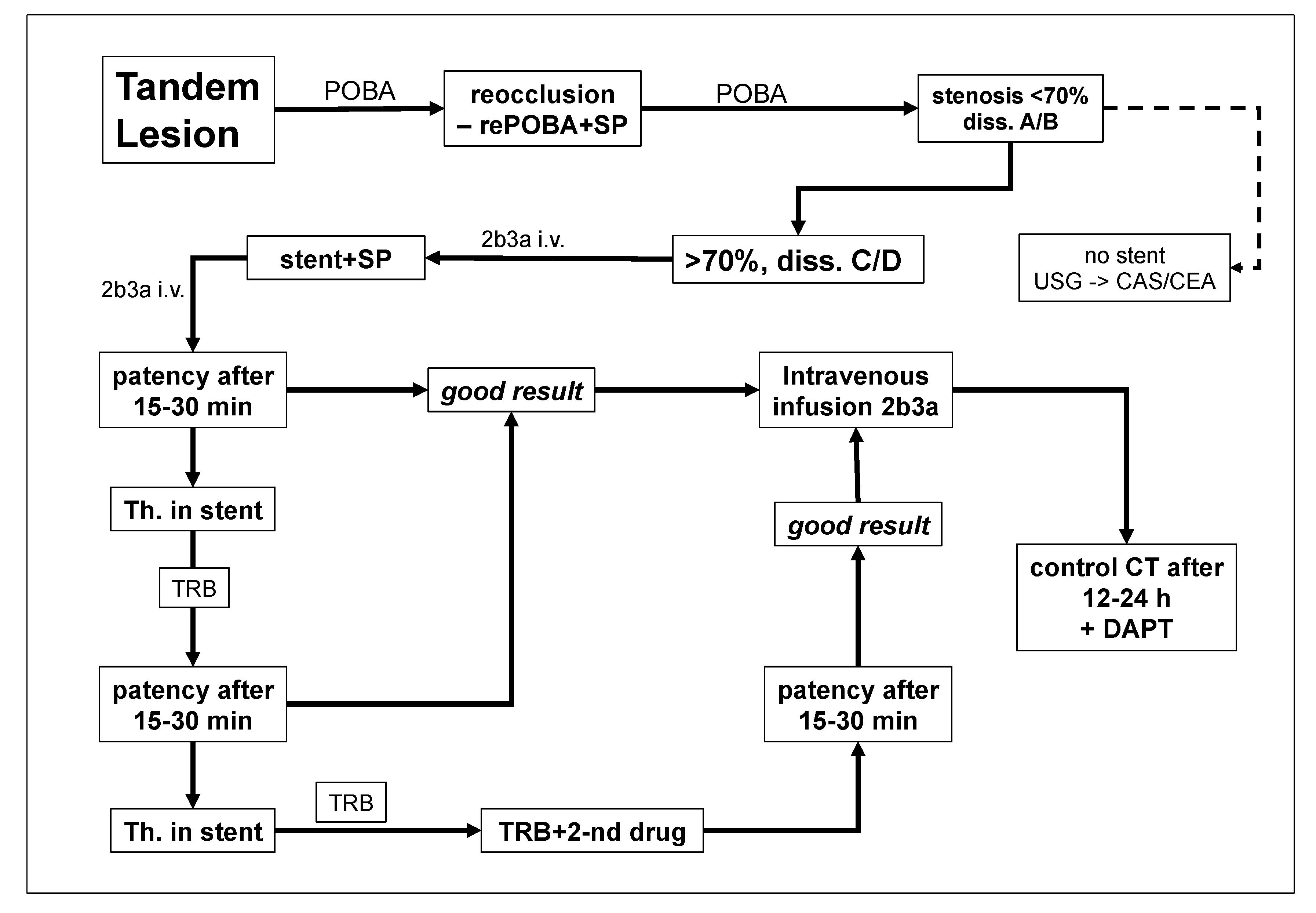 Preprints 94901 g001