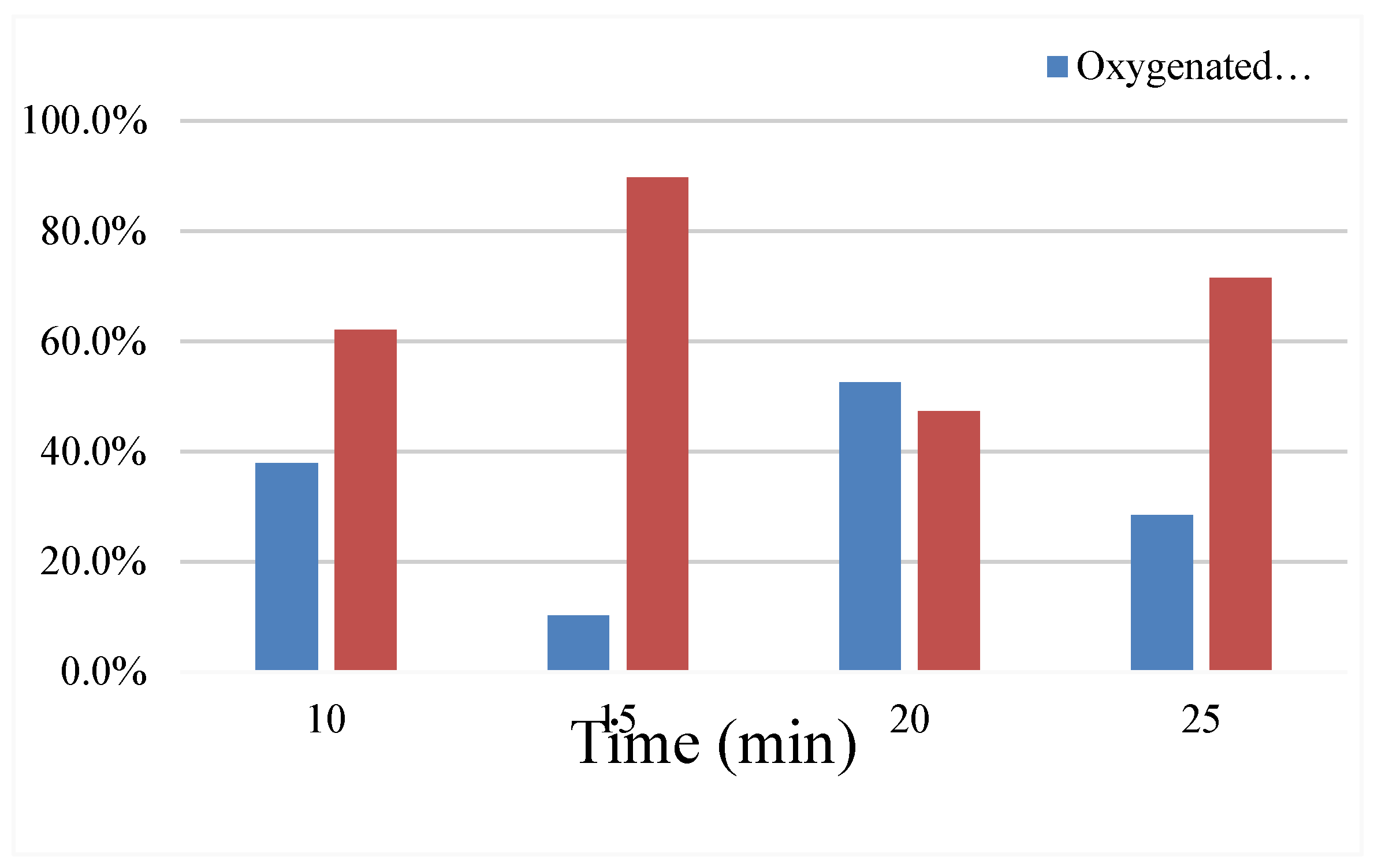 Preprints 118778 g010