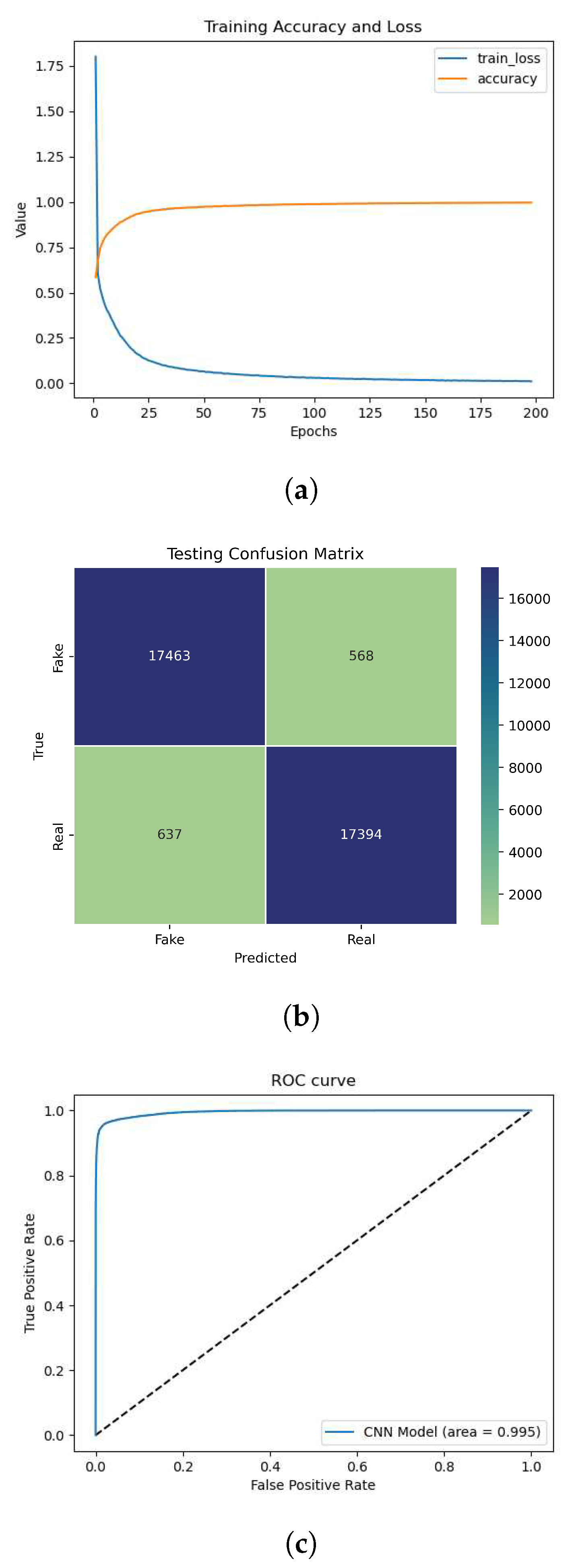 Preprints 68780 g010