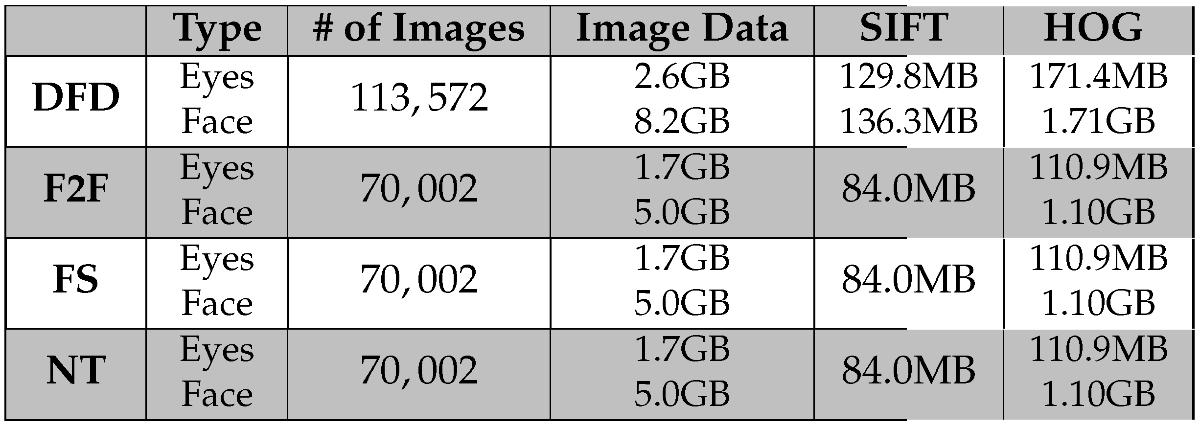 Preprints 68780 i003