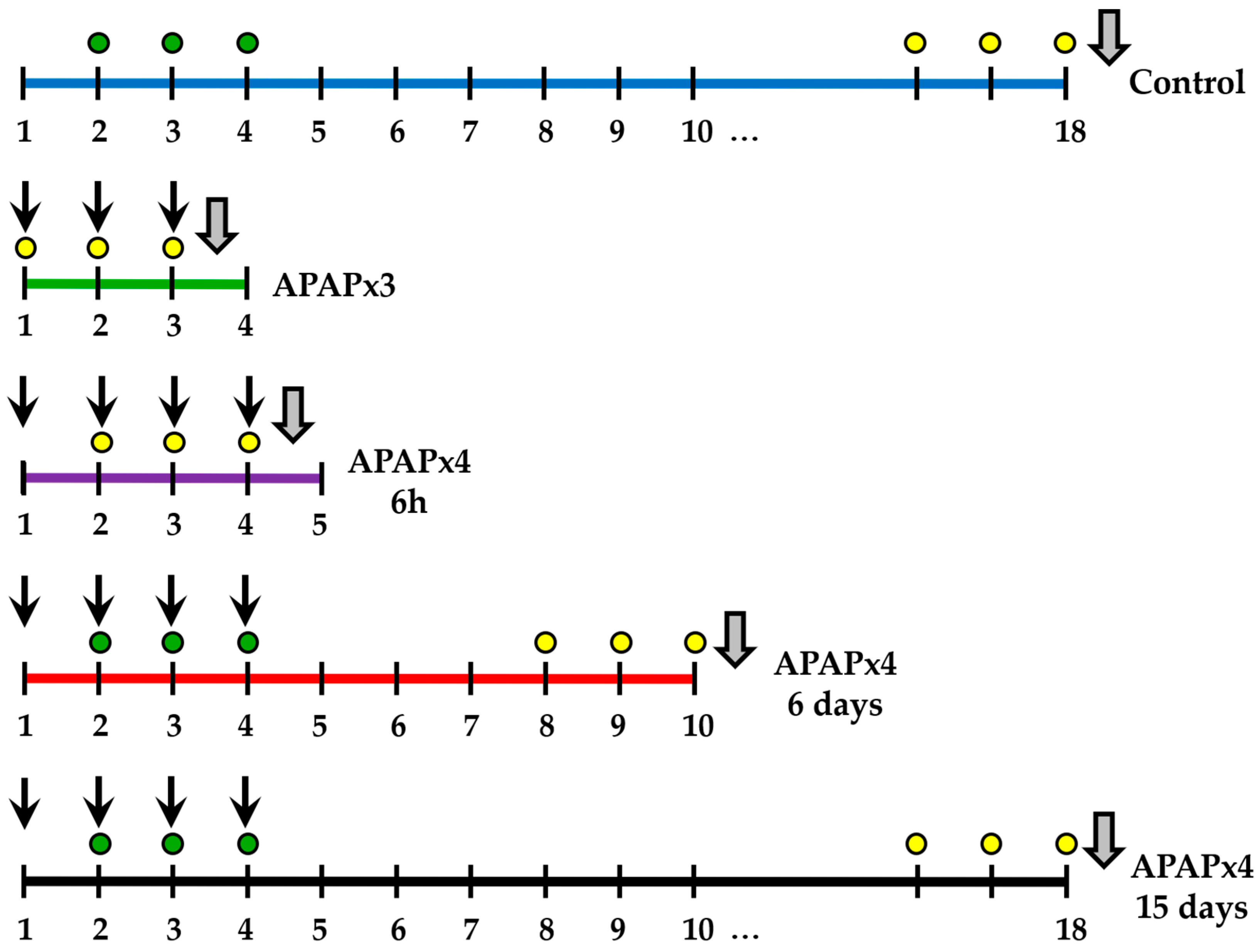 Preprints 94292 g009