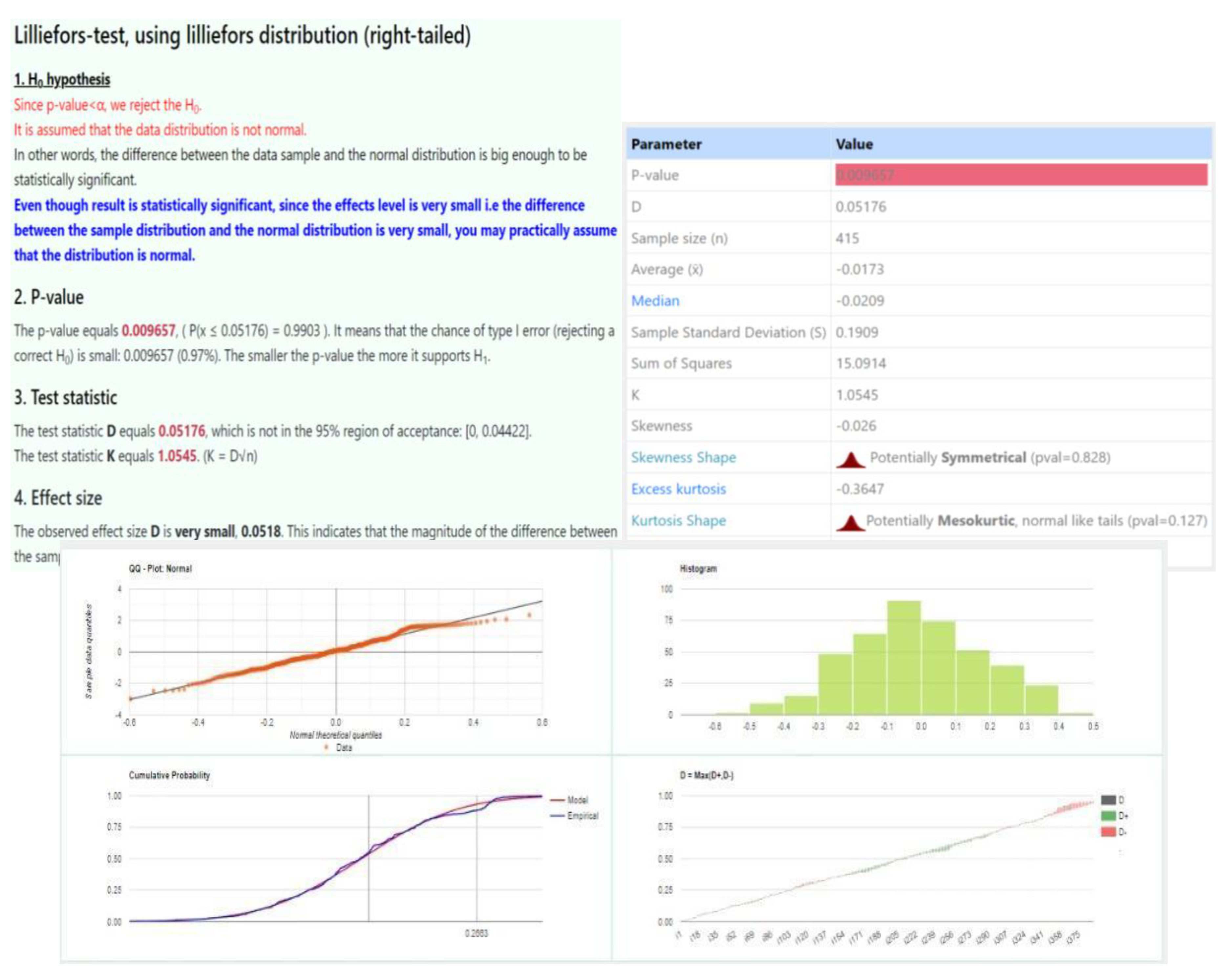 Preprints 105996 g007