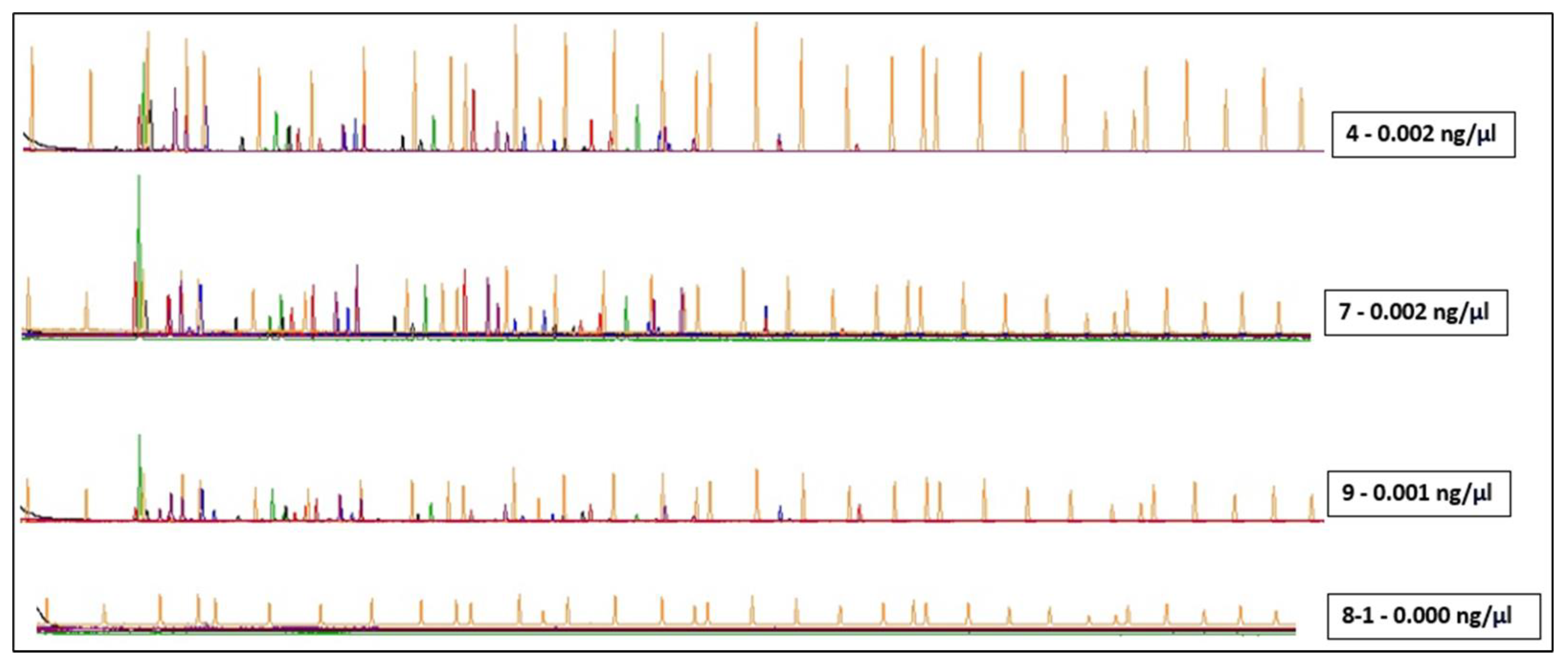 Preprints 105996 g008