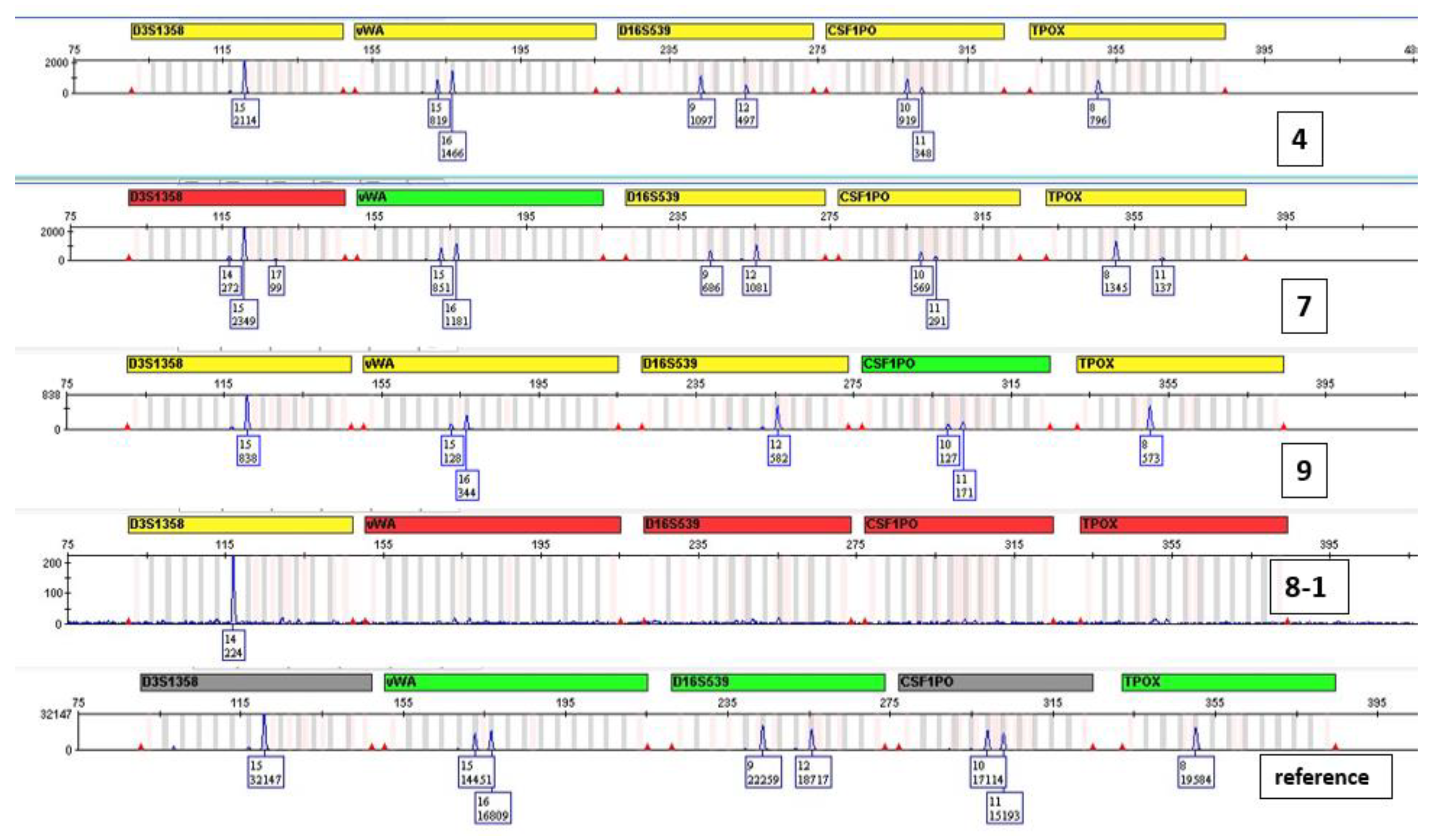 Preprints 105996 g009