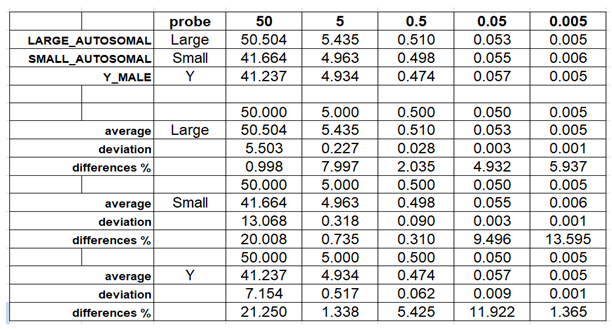 Preprints 105996 i002