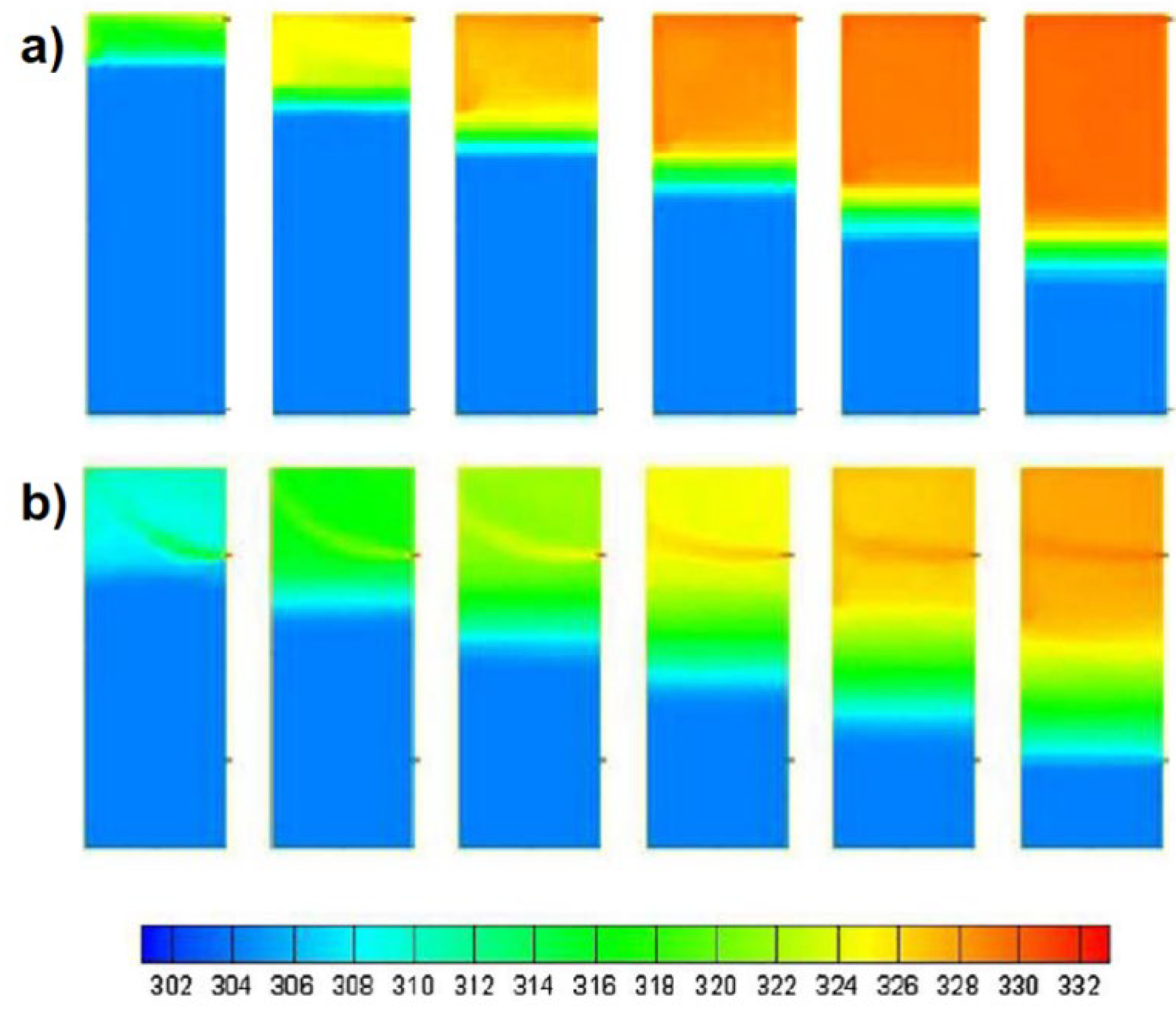 Preprints 121334 g009