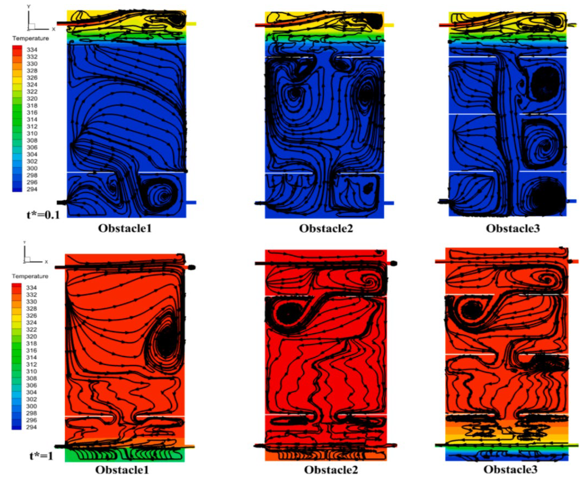 Preprints 121334 g013