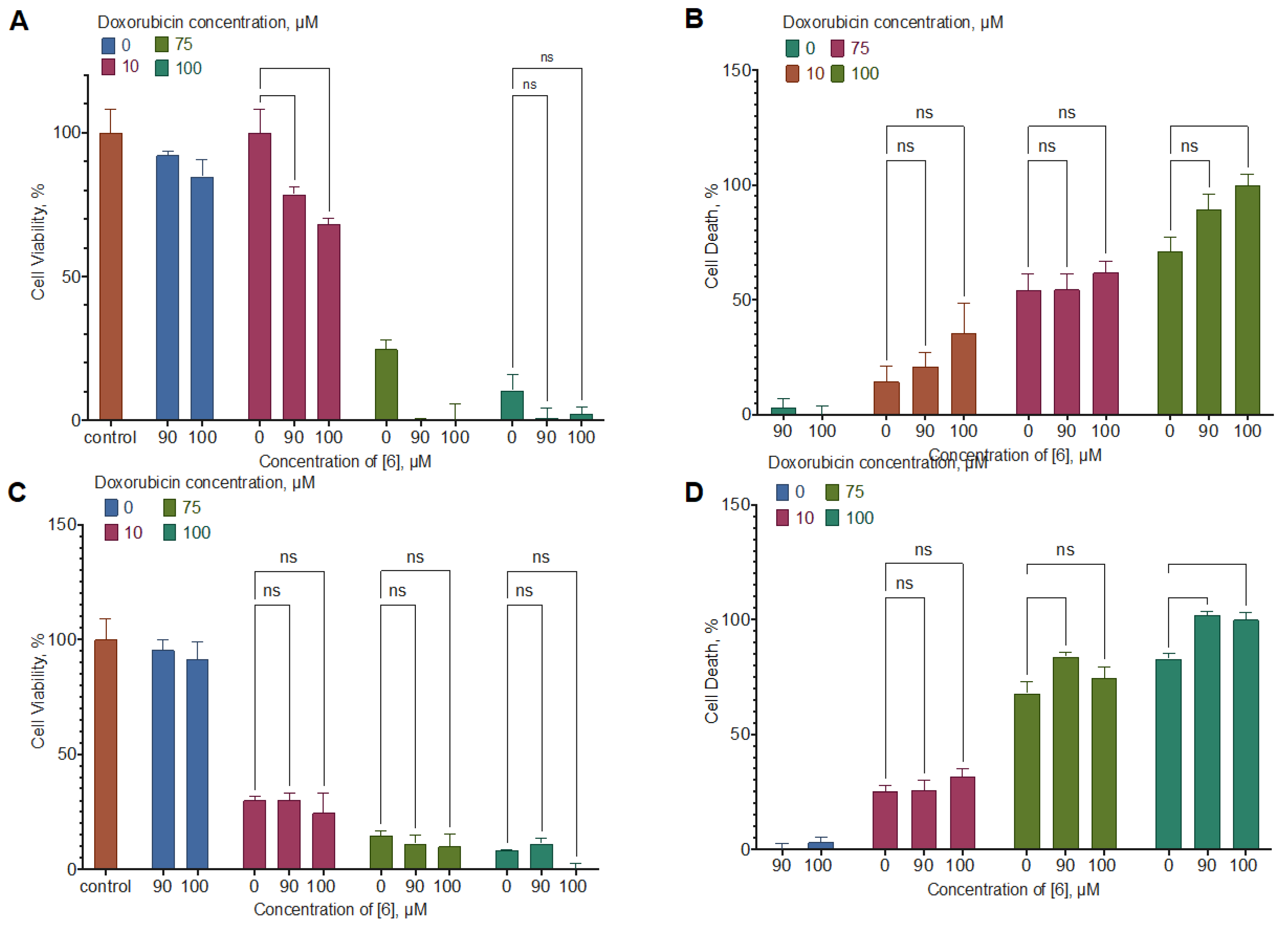 Preprints 107505 g009