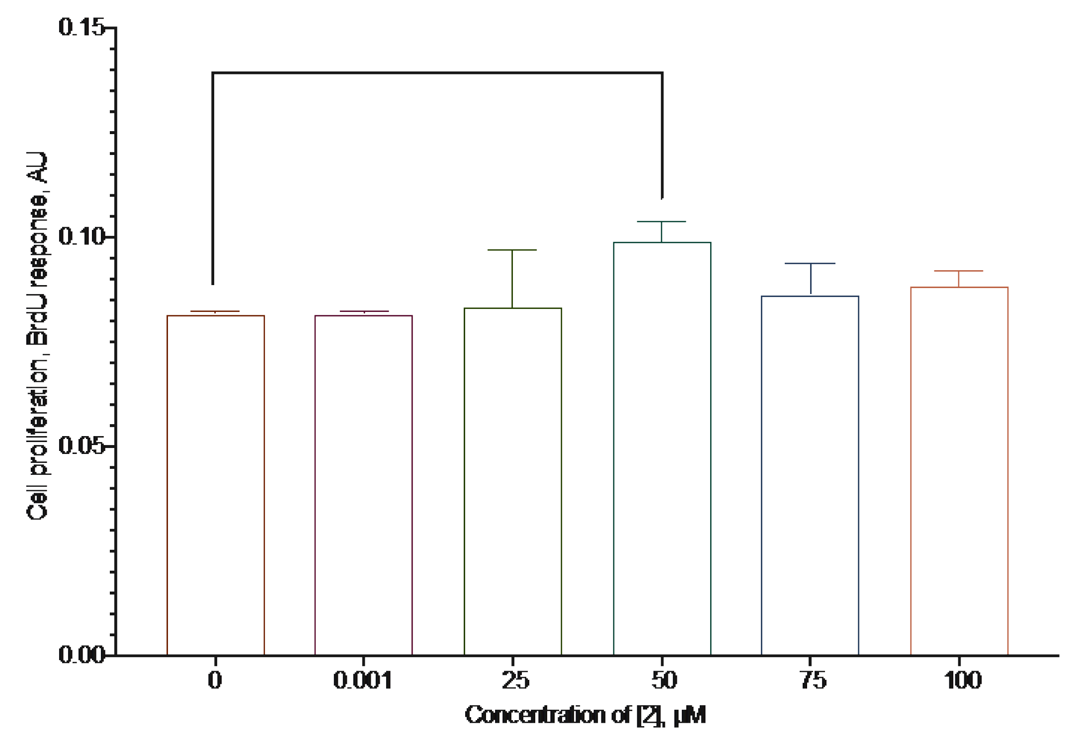 Preprints 107505 g013