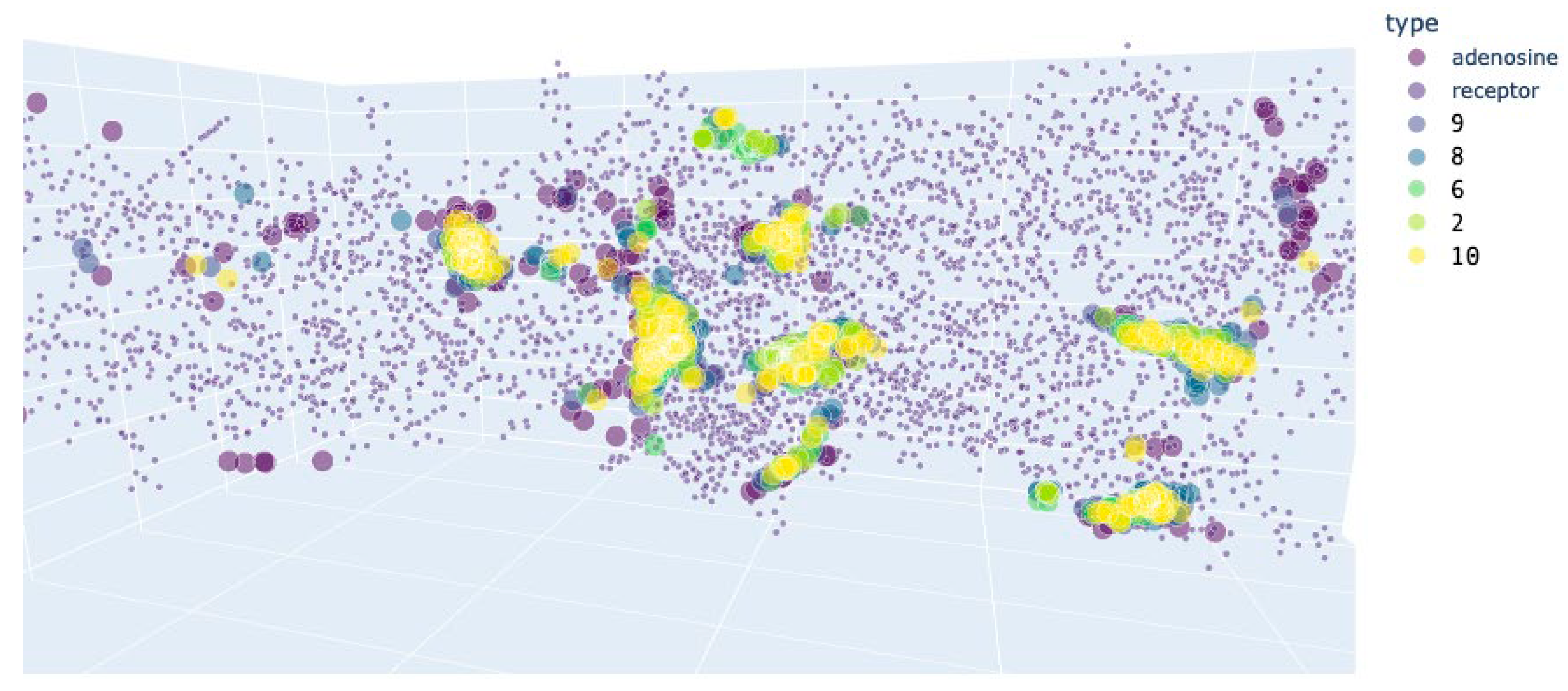 Preprints 107505 g014