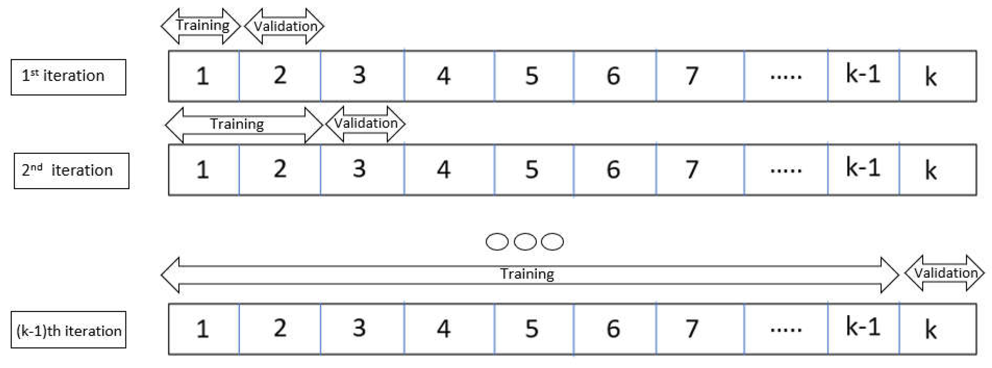 Preprints 119704 g014