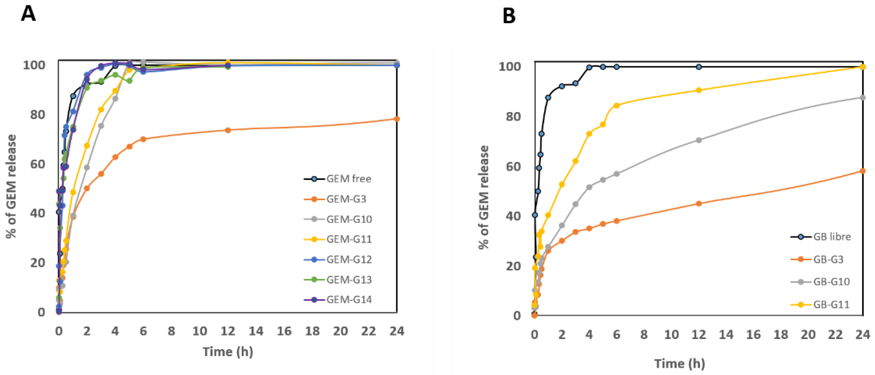 Preprints 117833 g008