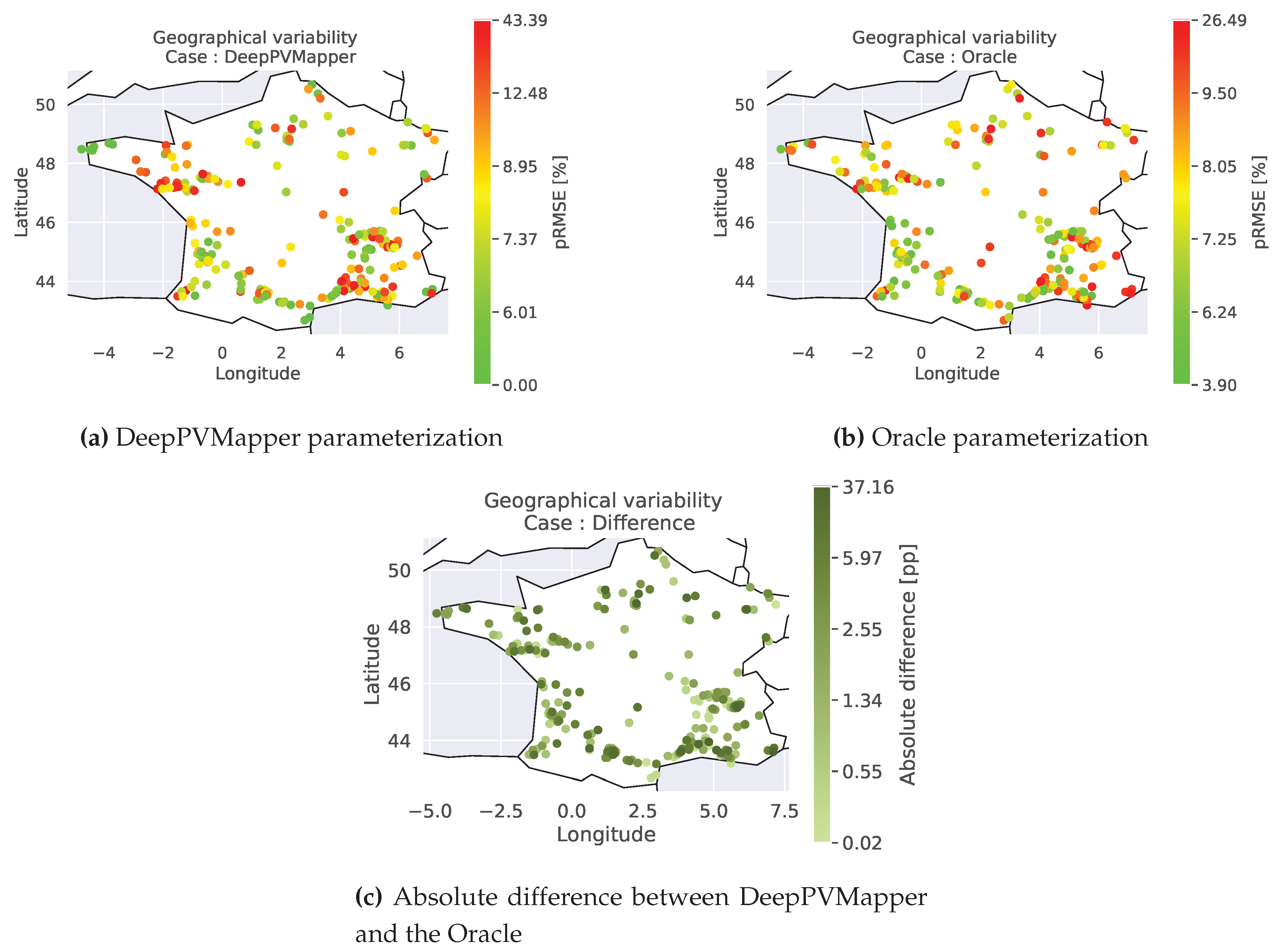 Preprints 112020 g0a10