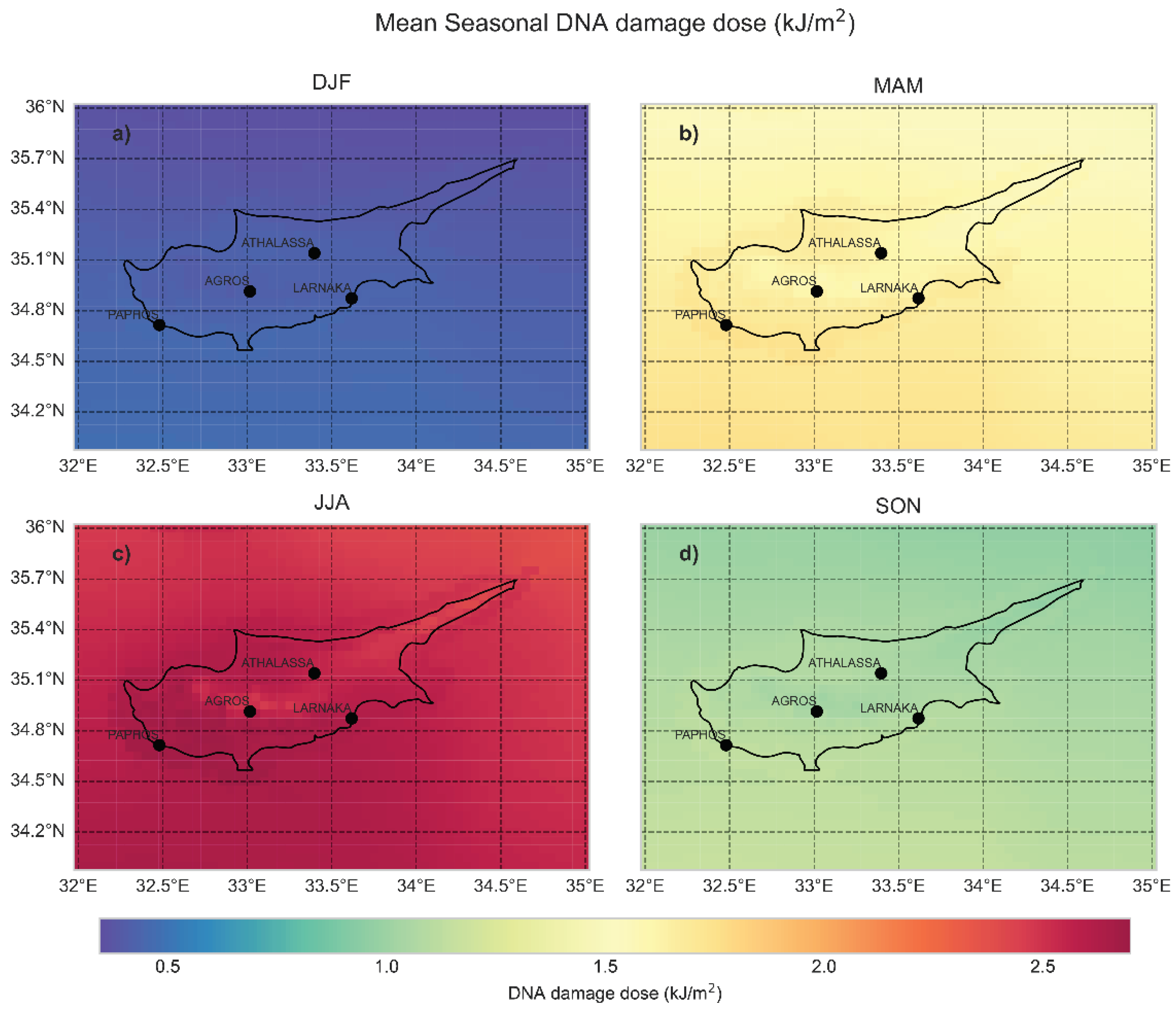 Preprints 103138 g0a5