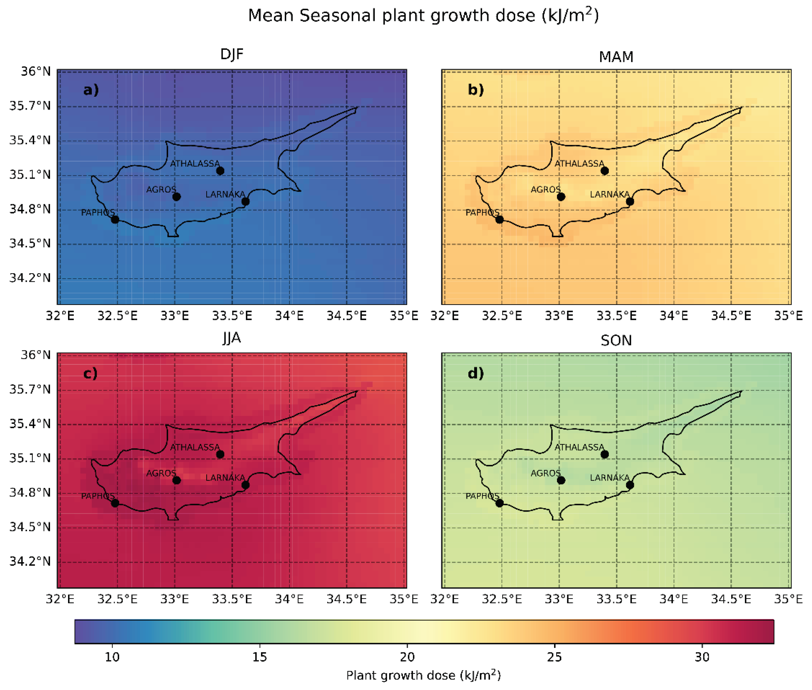 Preprints 103138 g0a7