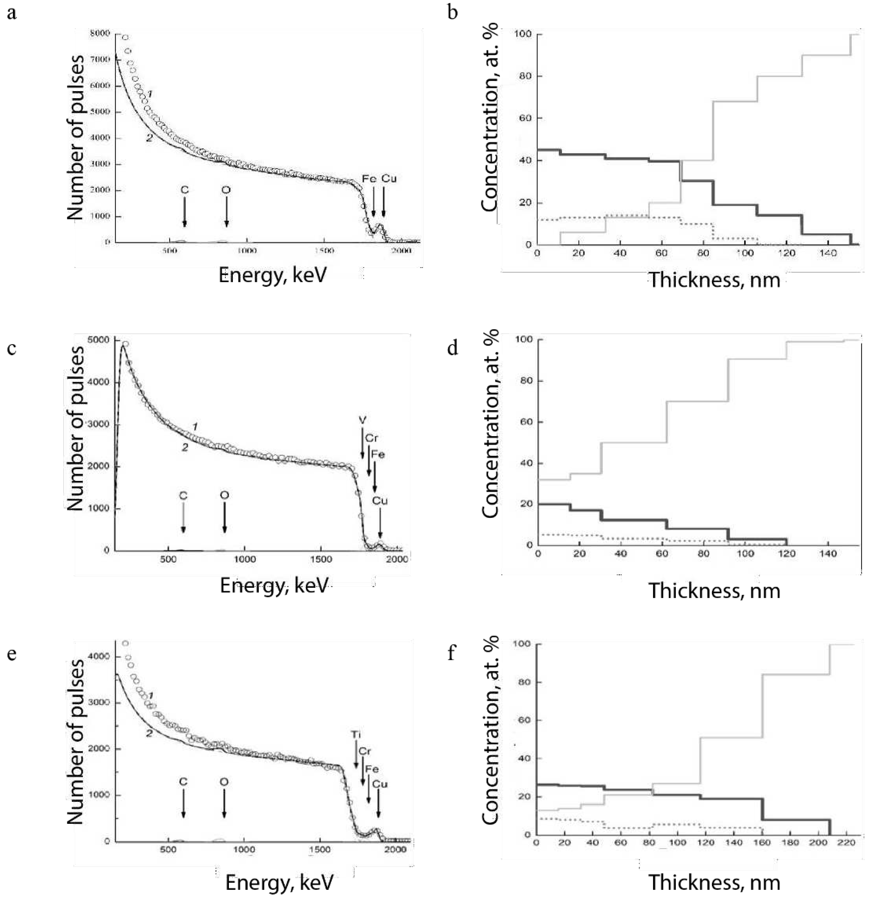 Preprints 86753 g004