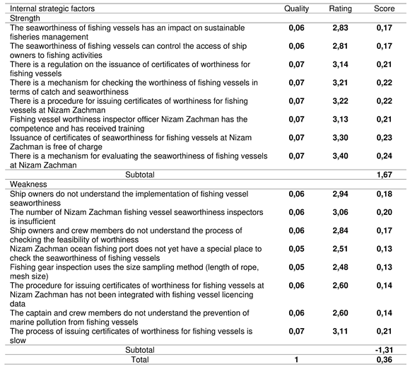 Preprints 78856 i004