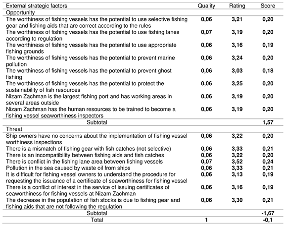 Preprints 78856 i005