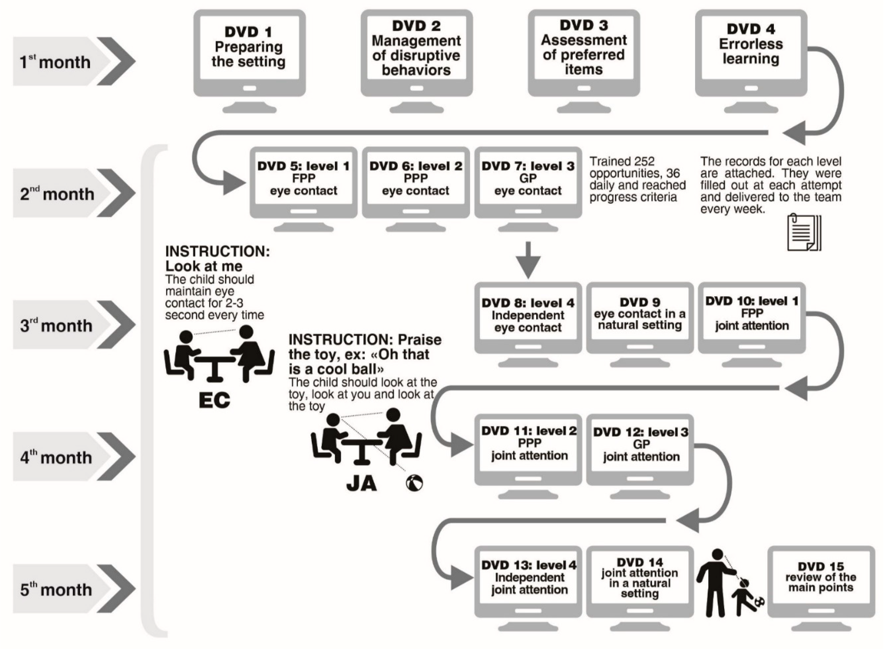 Preprints 86792 g001