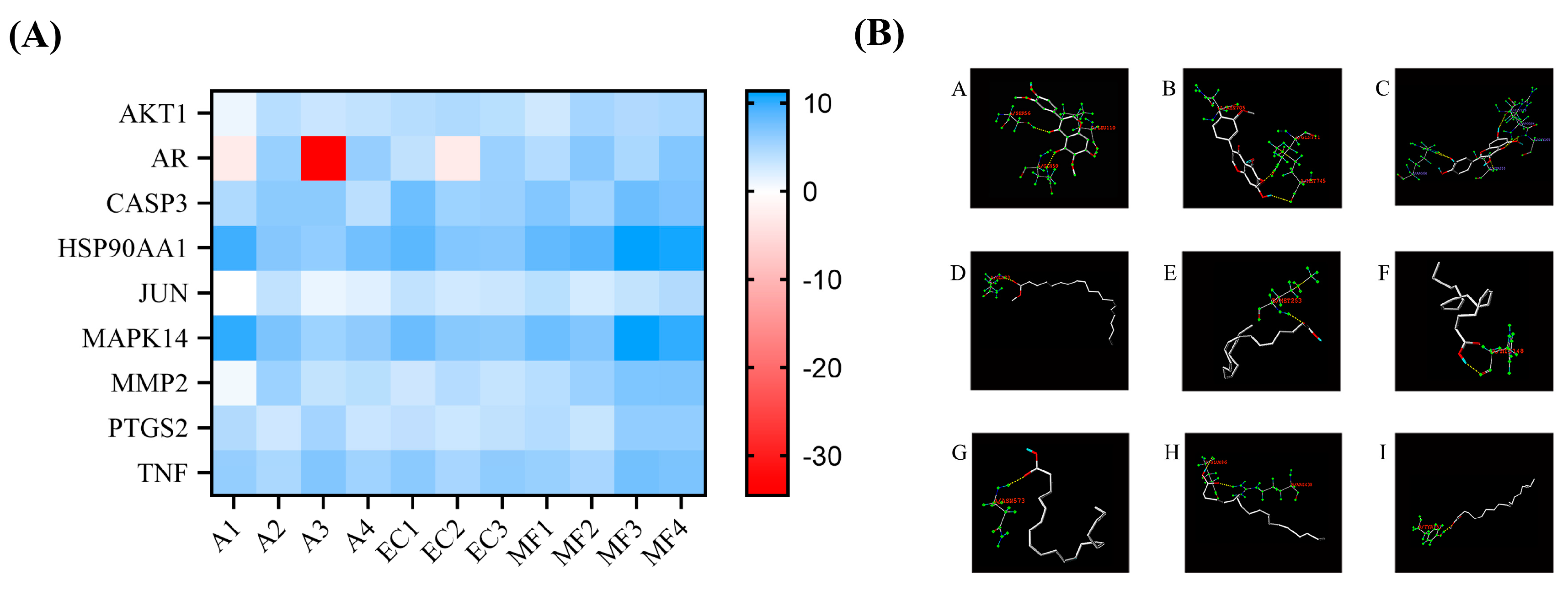 Preprints 87797 g004