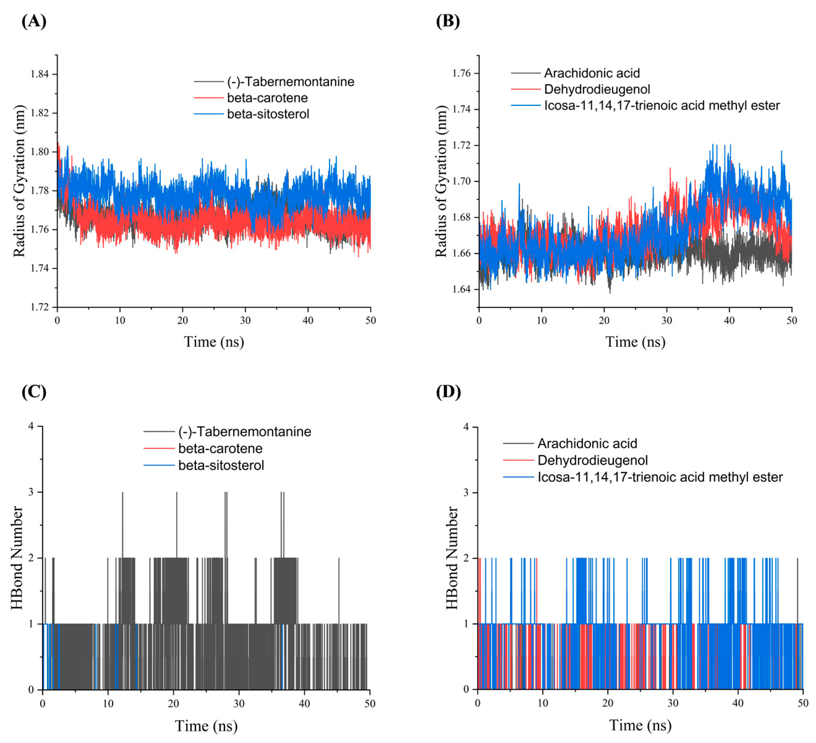 Preprints 87797 g006