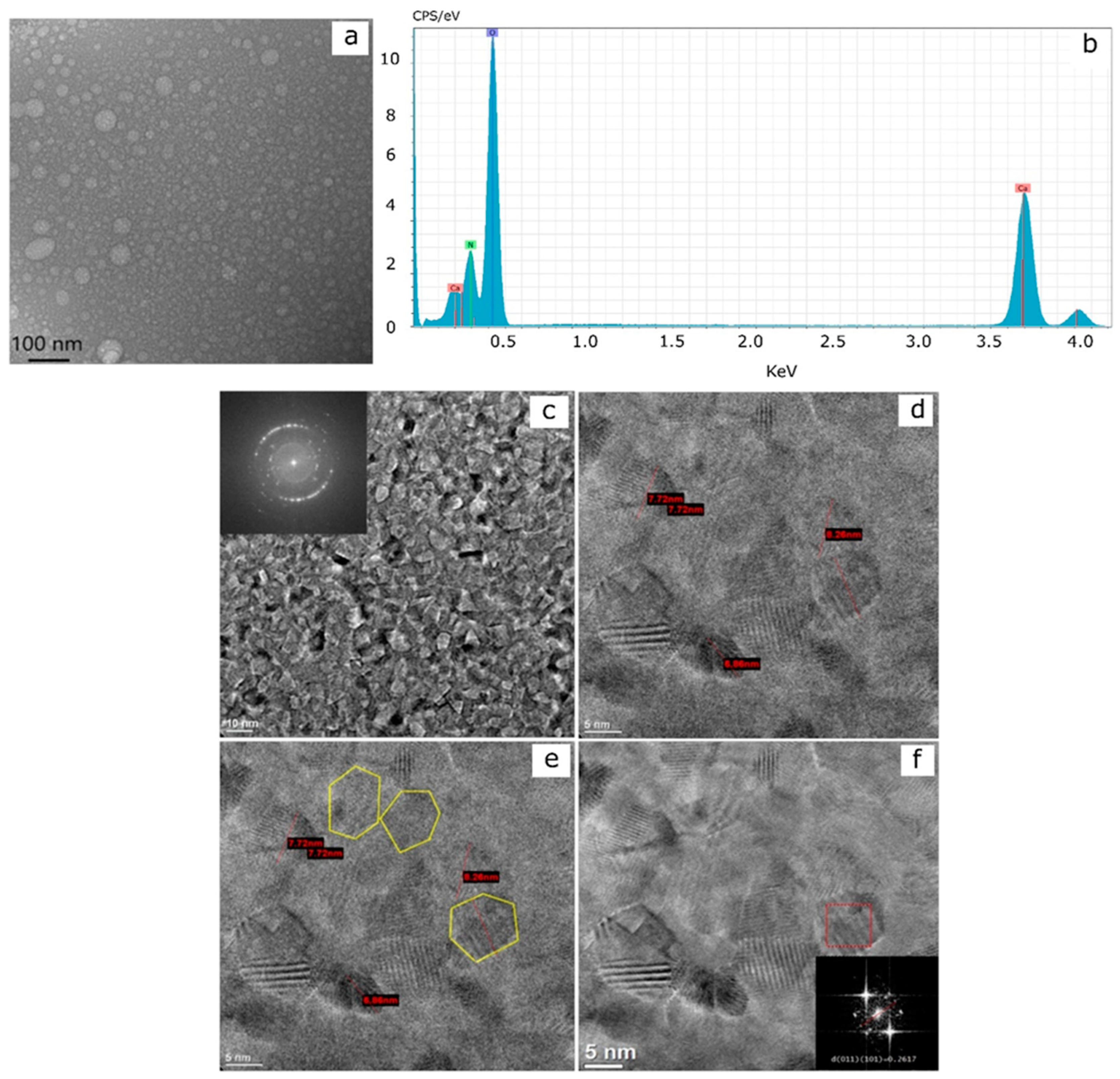 Preprints 71801 g004