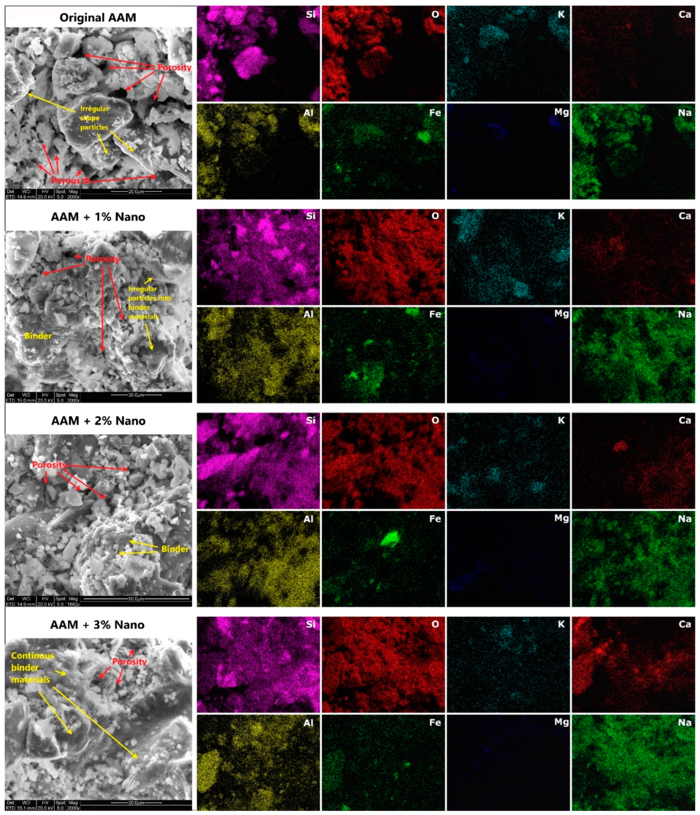 Preprints 71801 g007