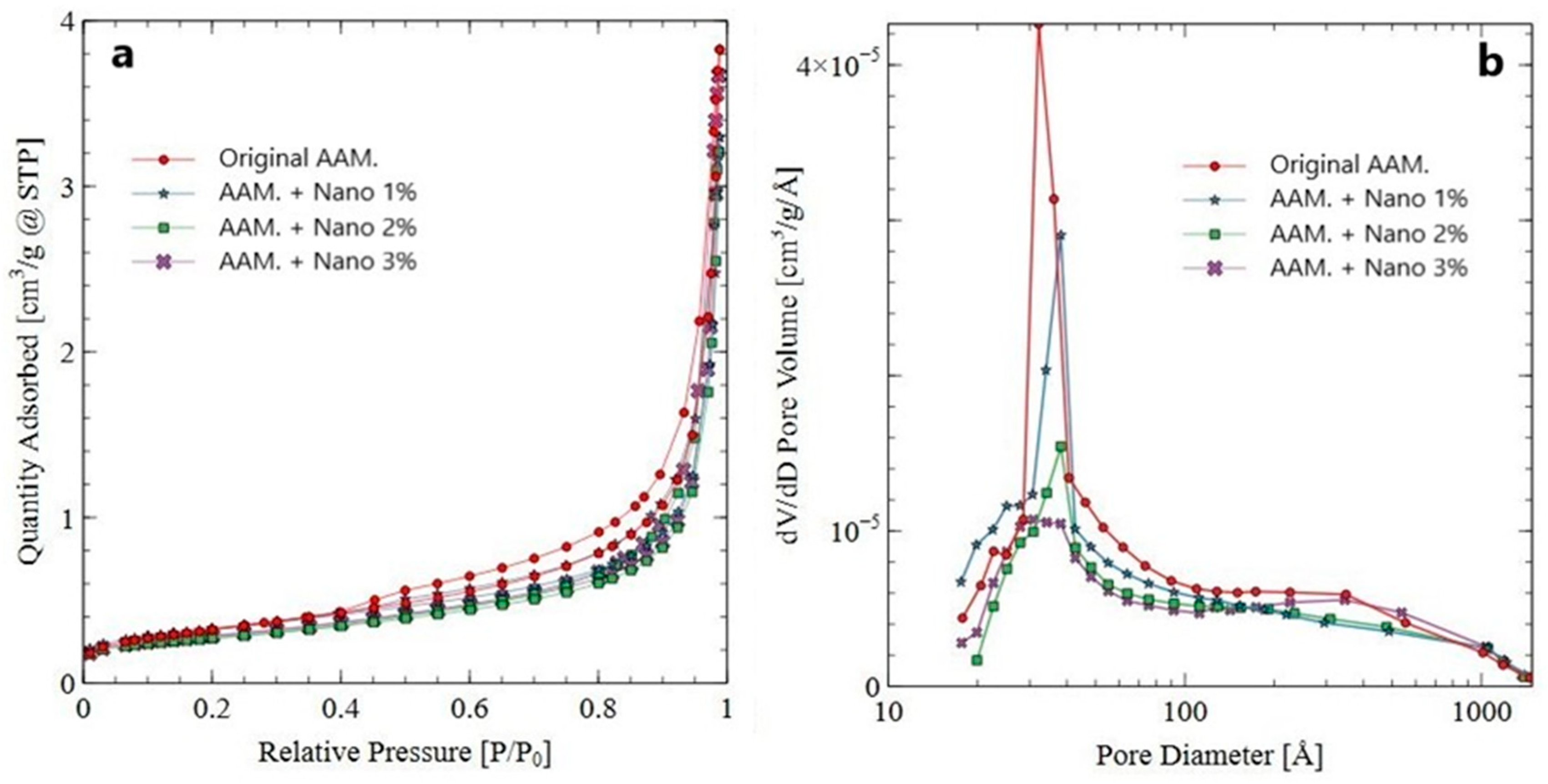 Preprints 71801 g008