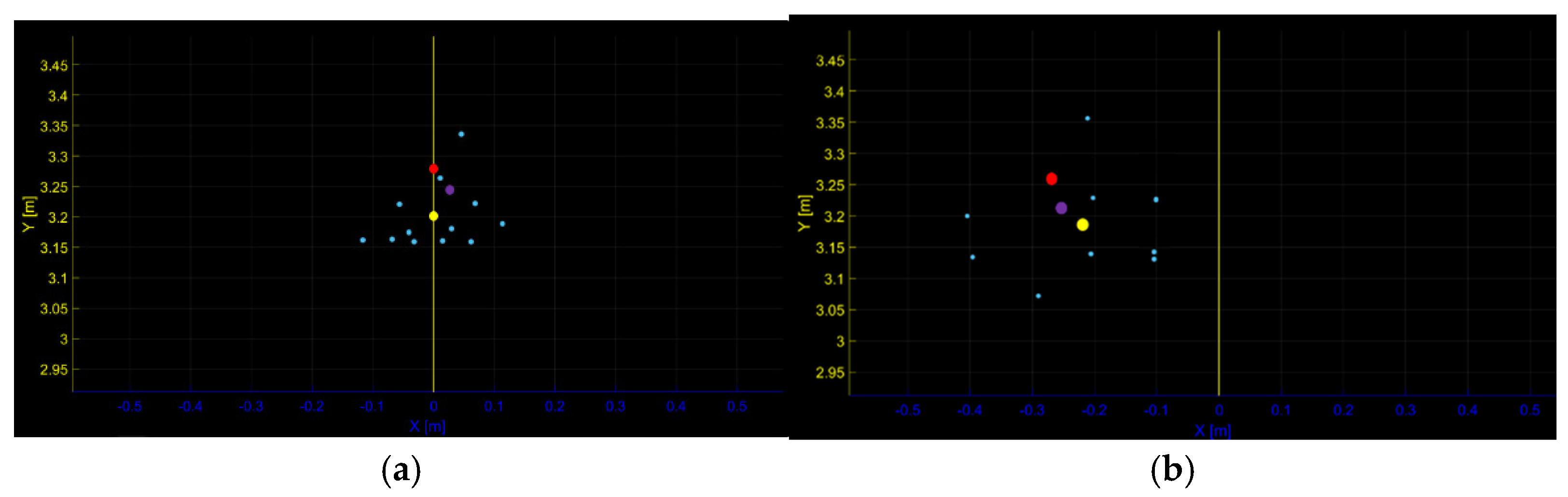 Preprints 119921 g009