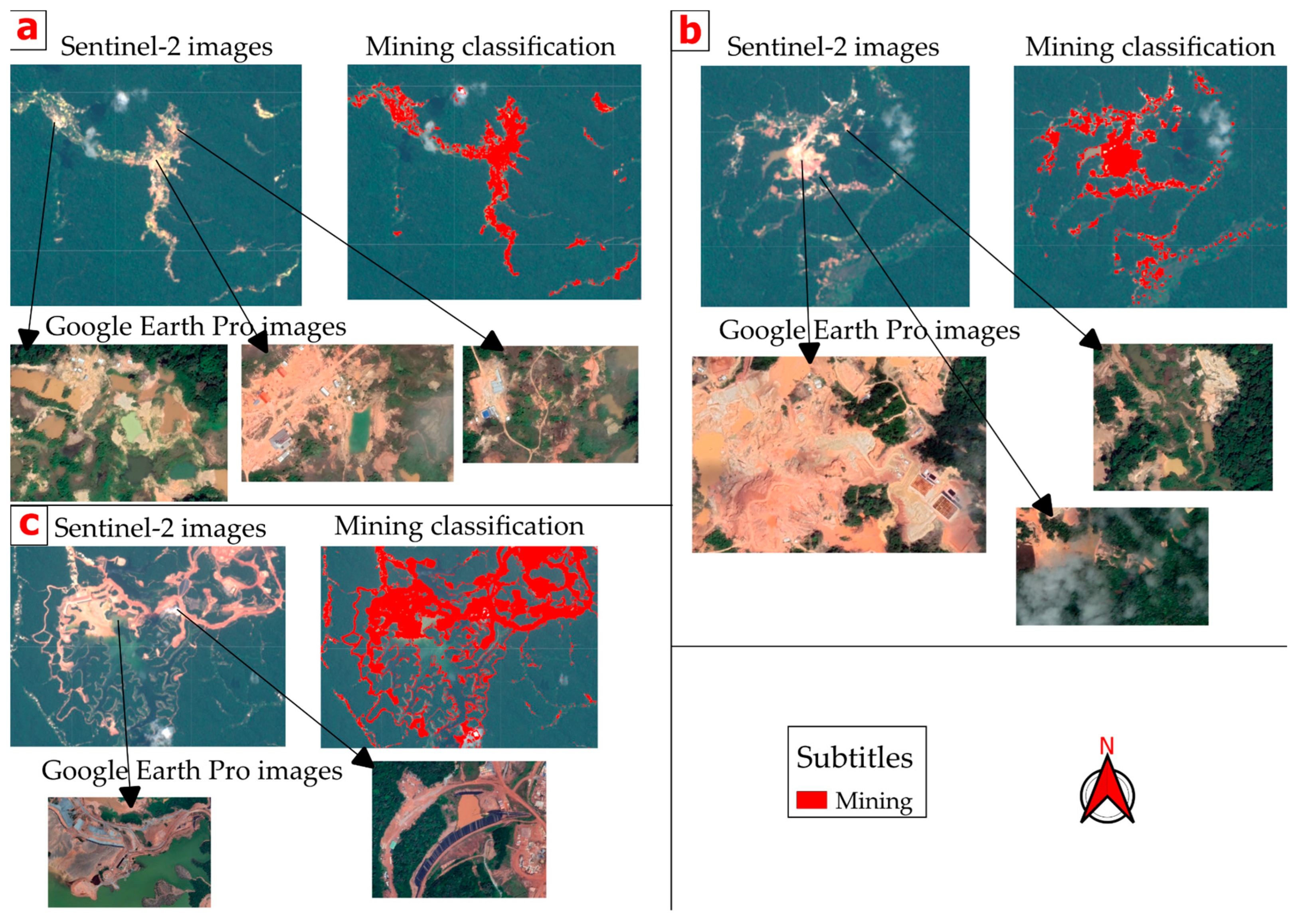 Preprints 107480 g008