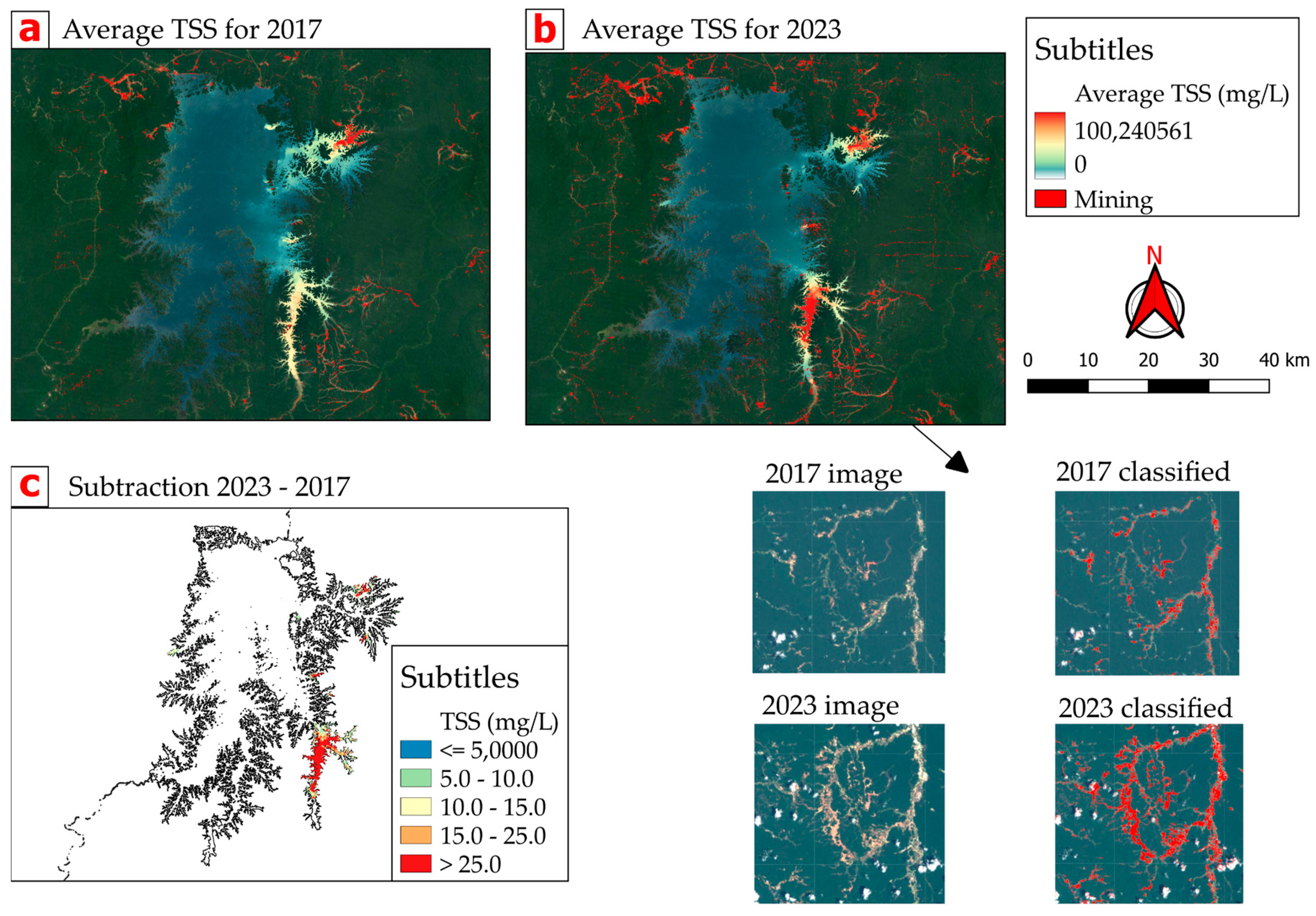 Preprints 107480 g014