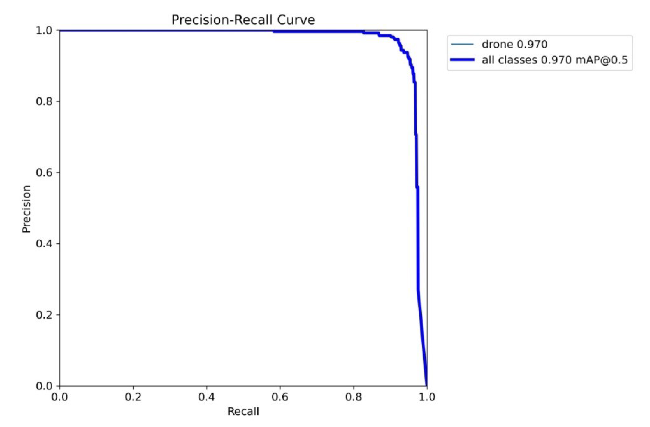 Preprints 113293 g008