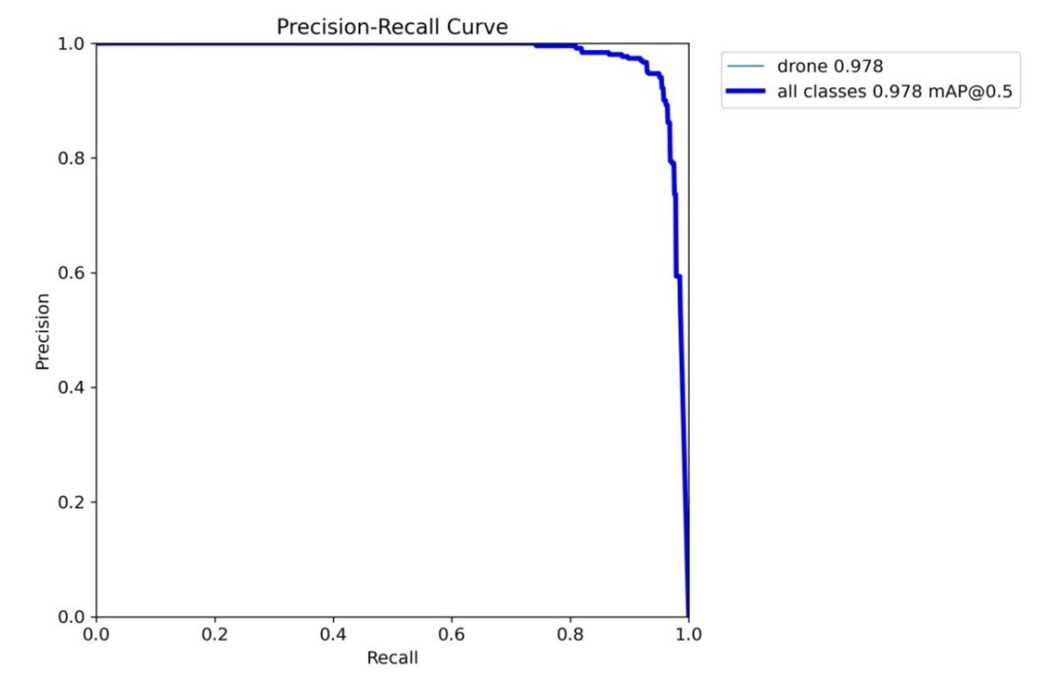 Preprints 113293 g012