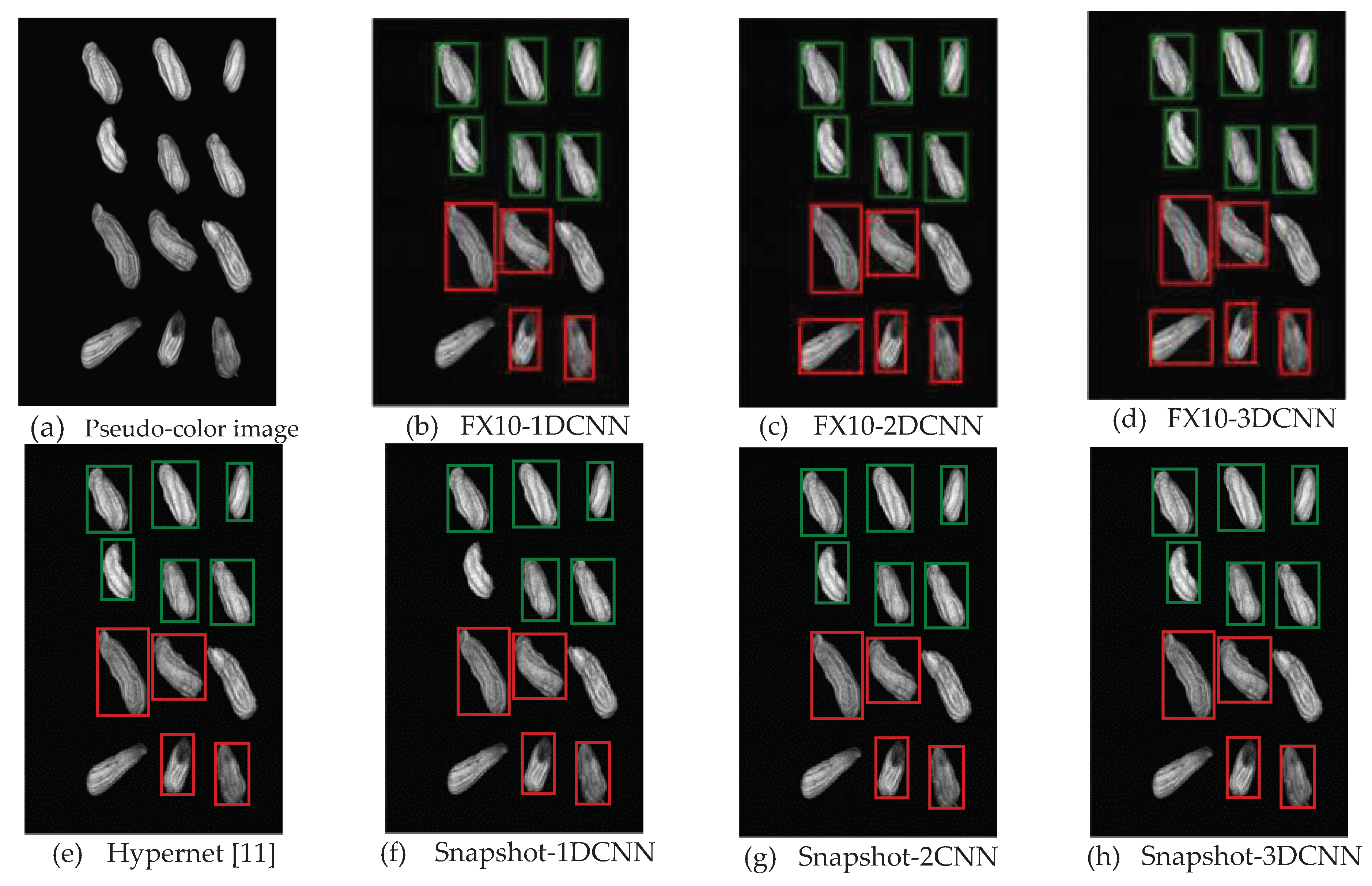 Preprints 75368 g018