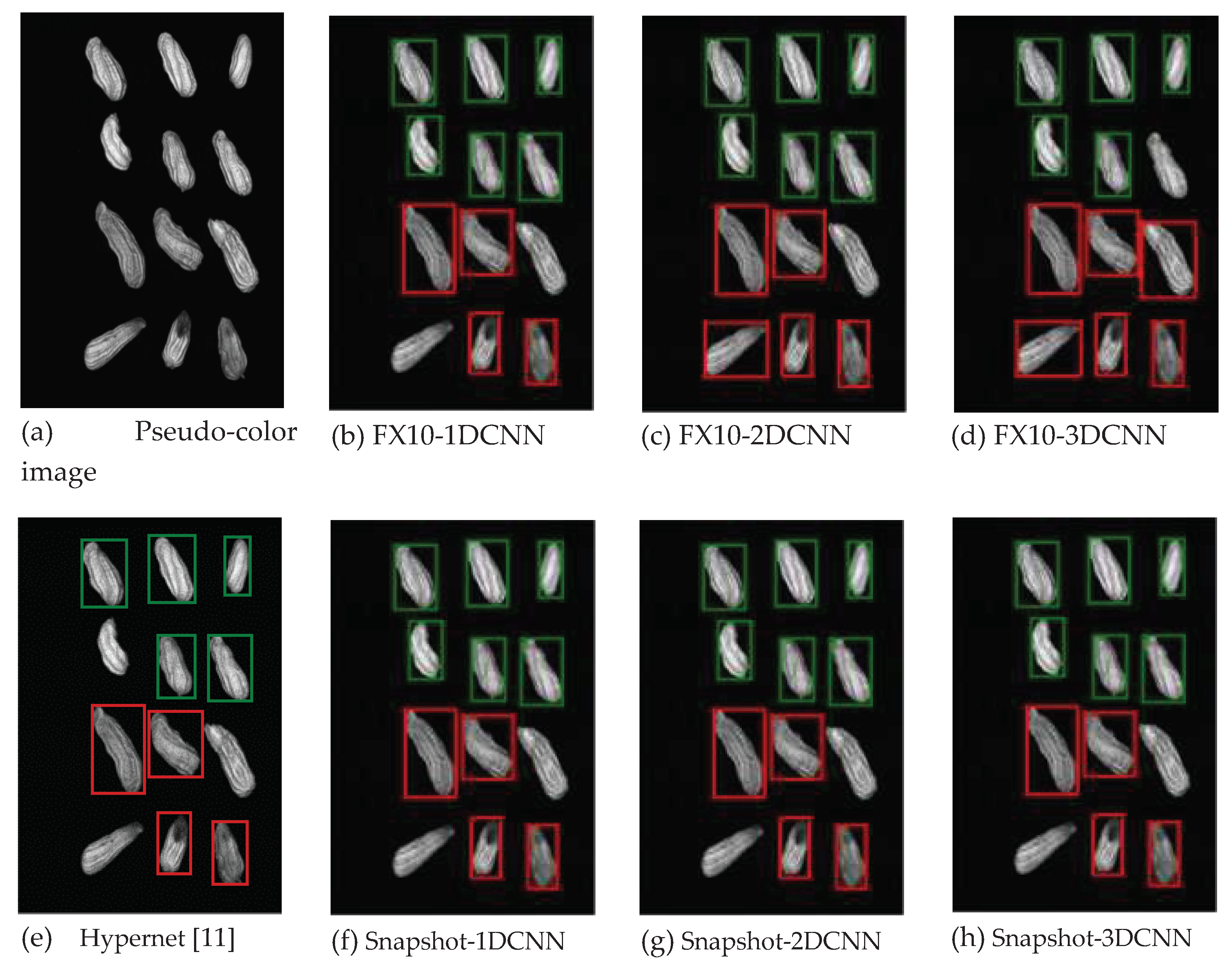 Preprints 75368 g022