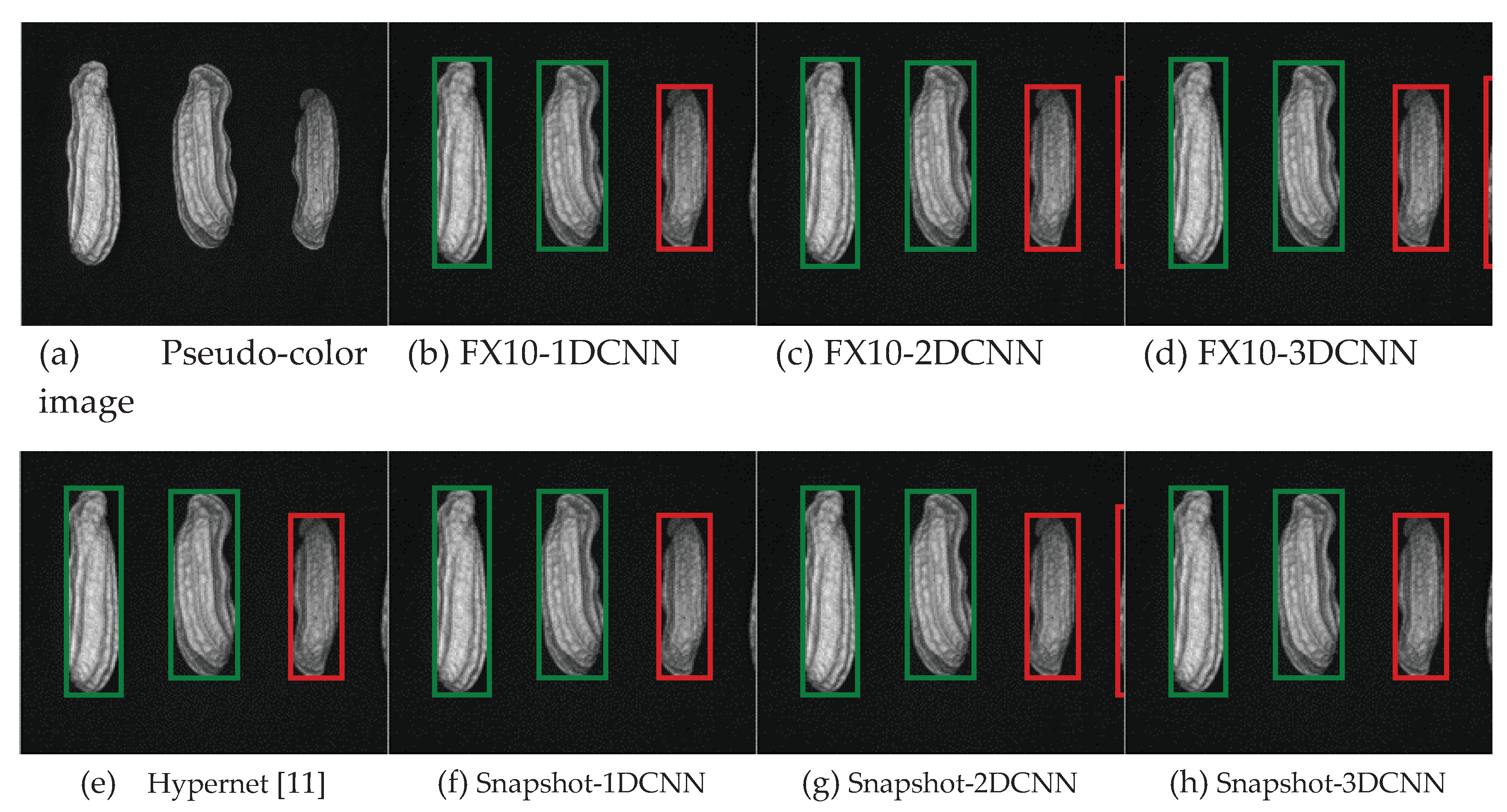 Preprints 75368 g024