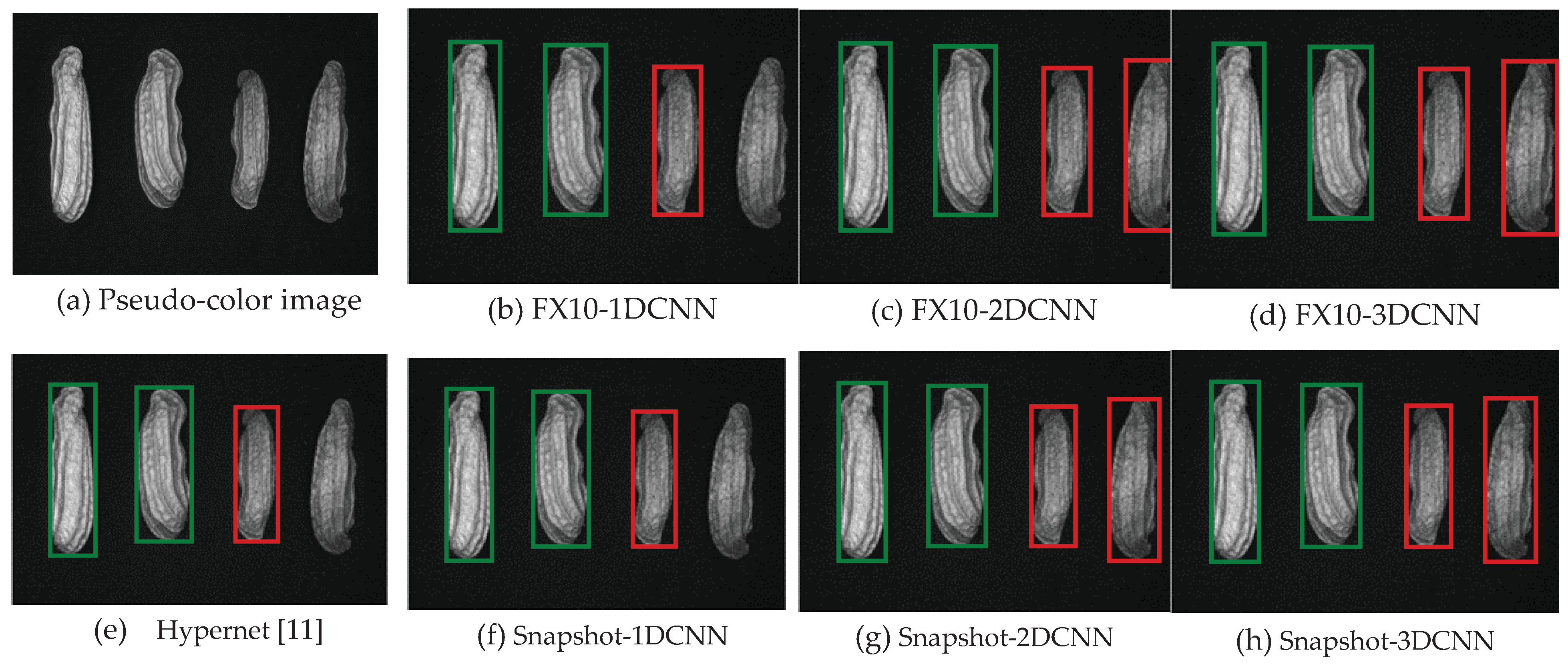 Preprints 75368 g026