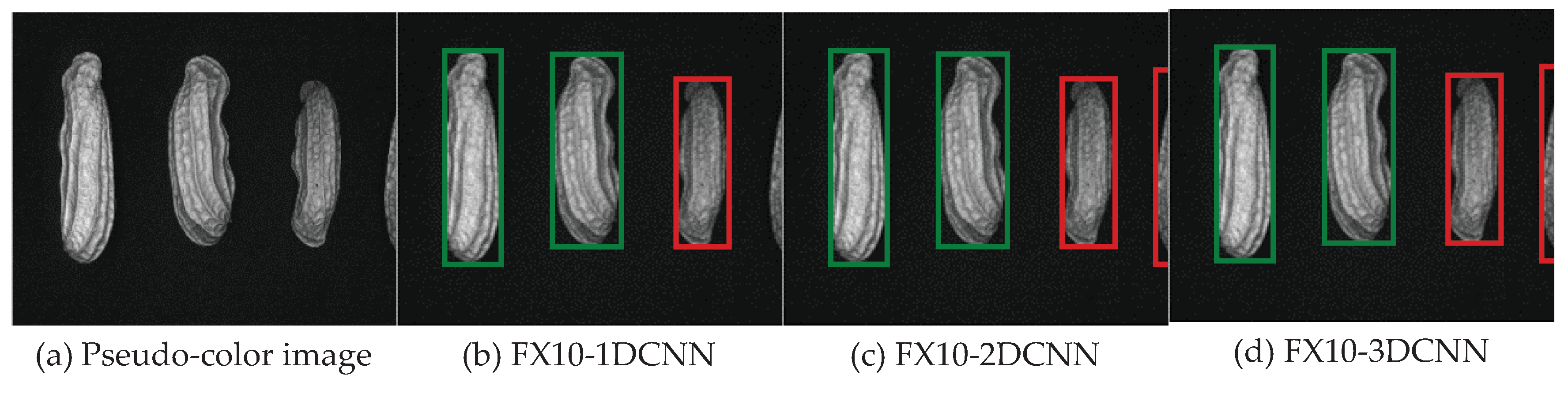 Preprints 75368 g027a