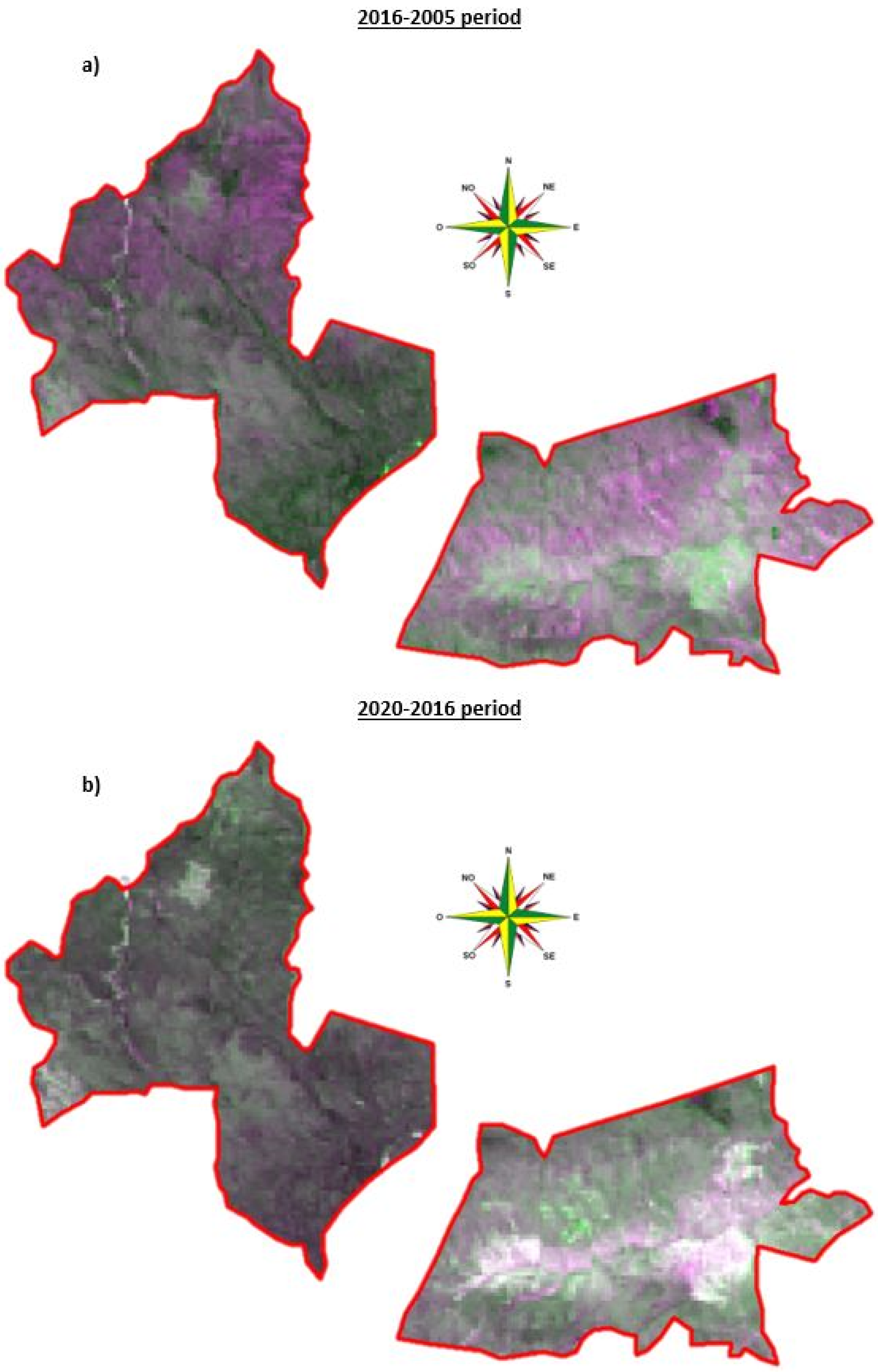 Preprints 76170 g006