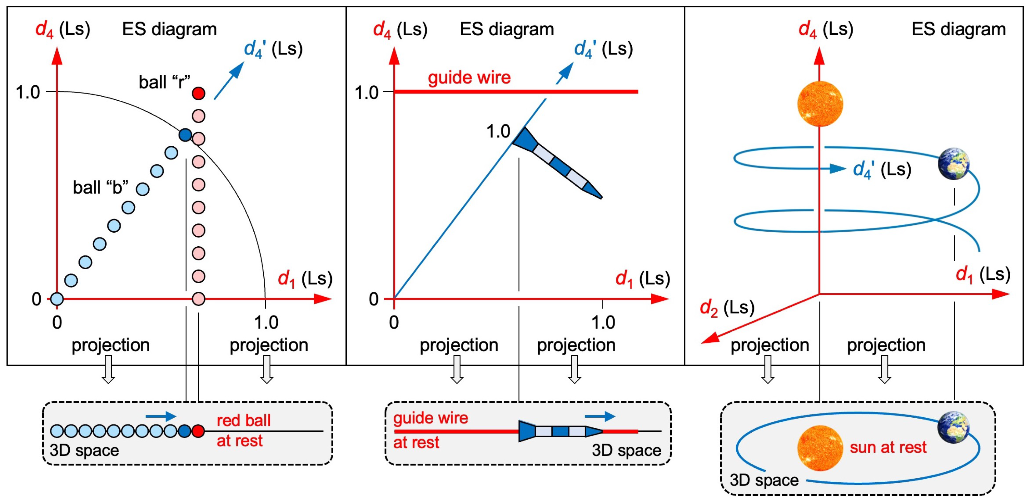 Preprints 101555 g004