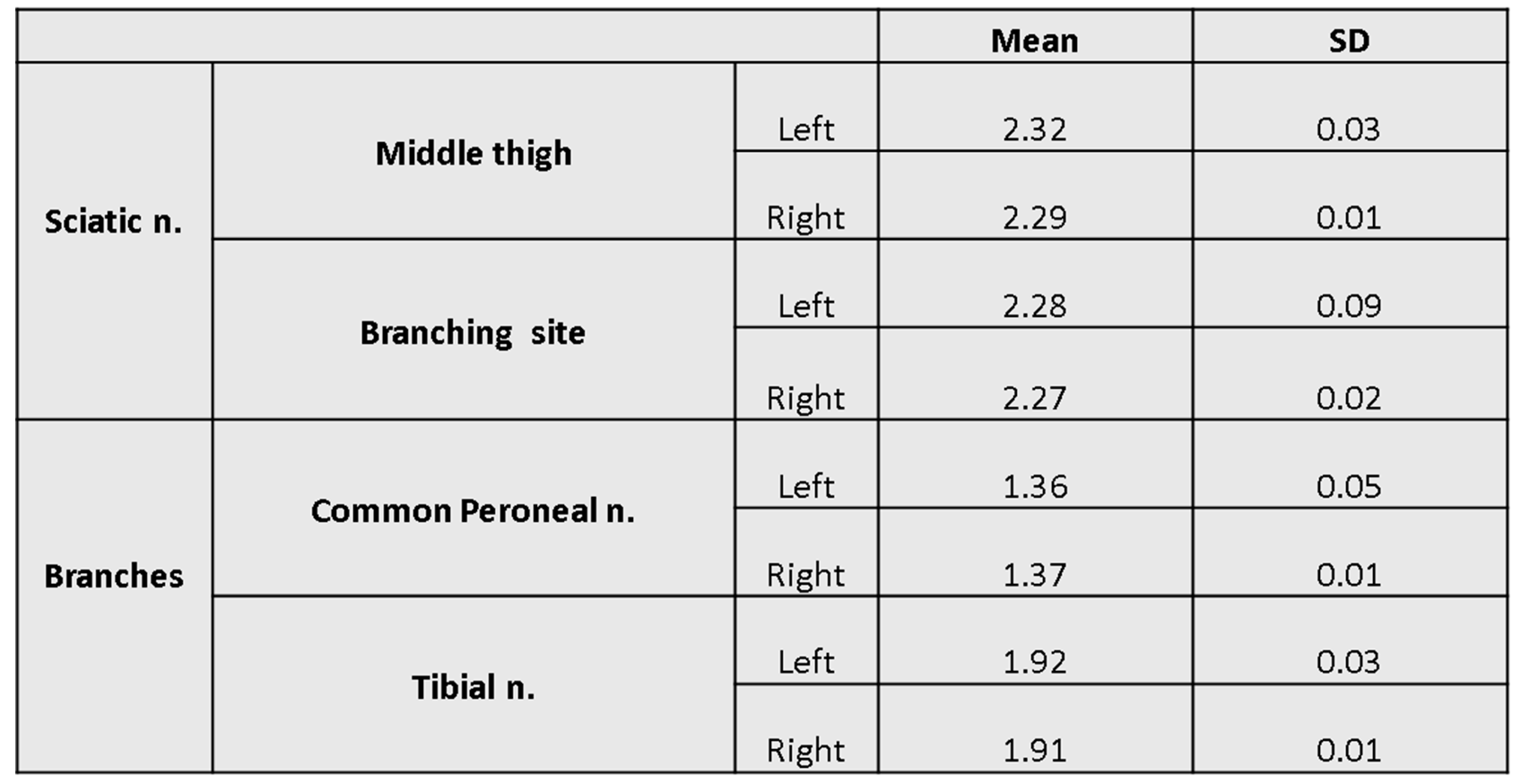 Preprints 81275 i001