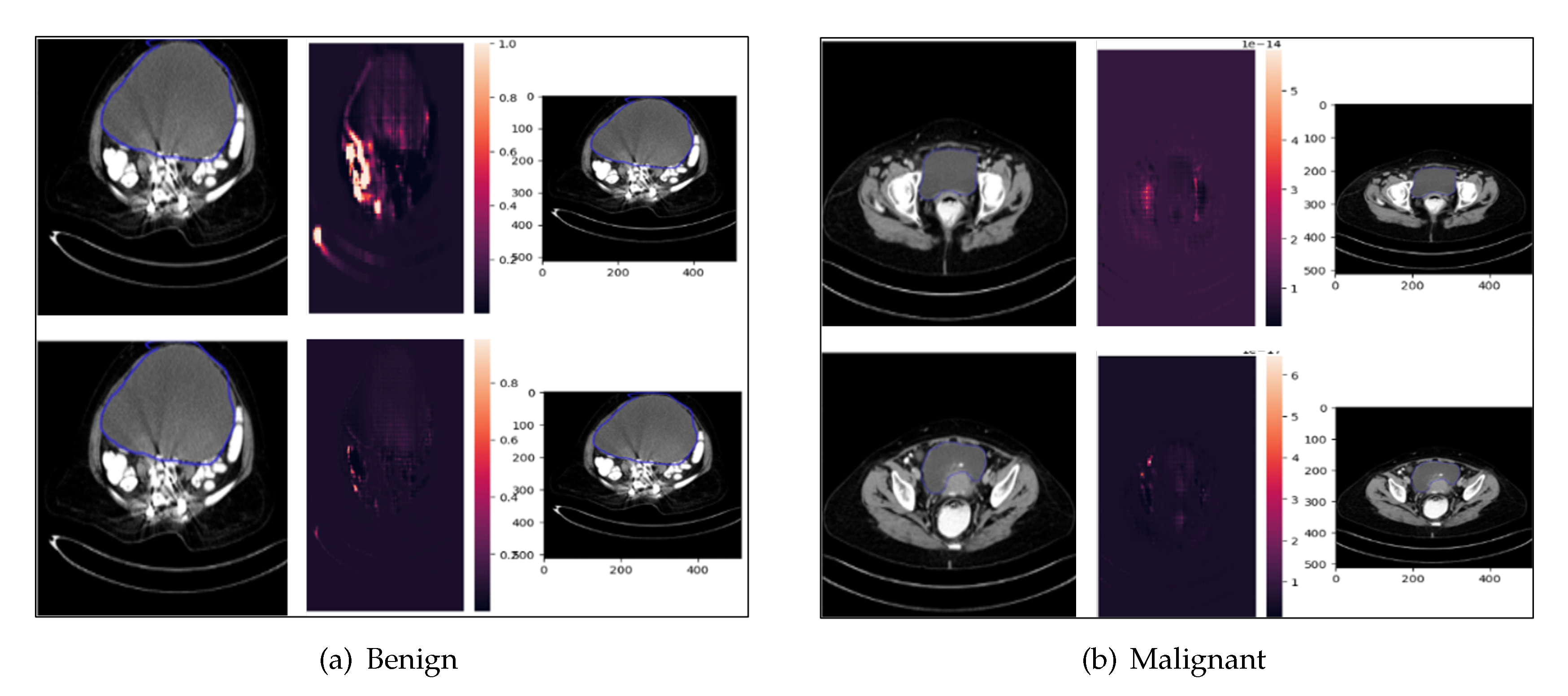 Preprints 107664 g012