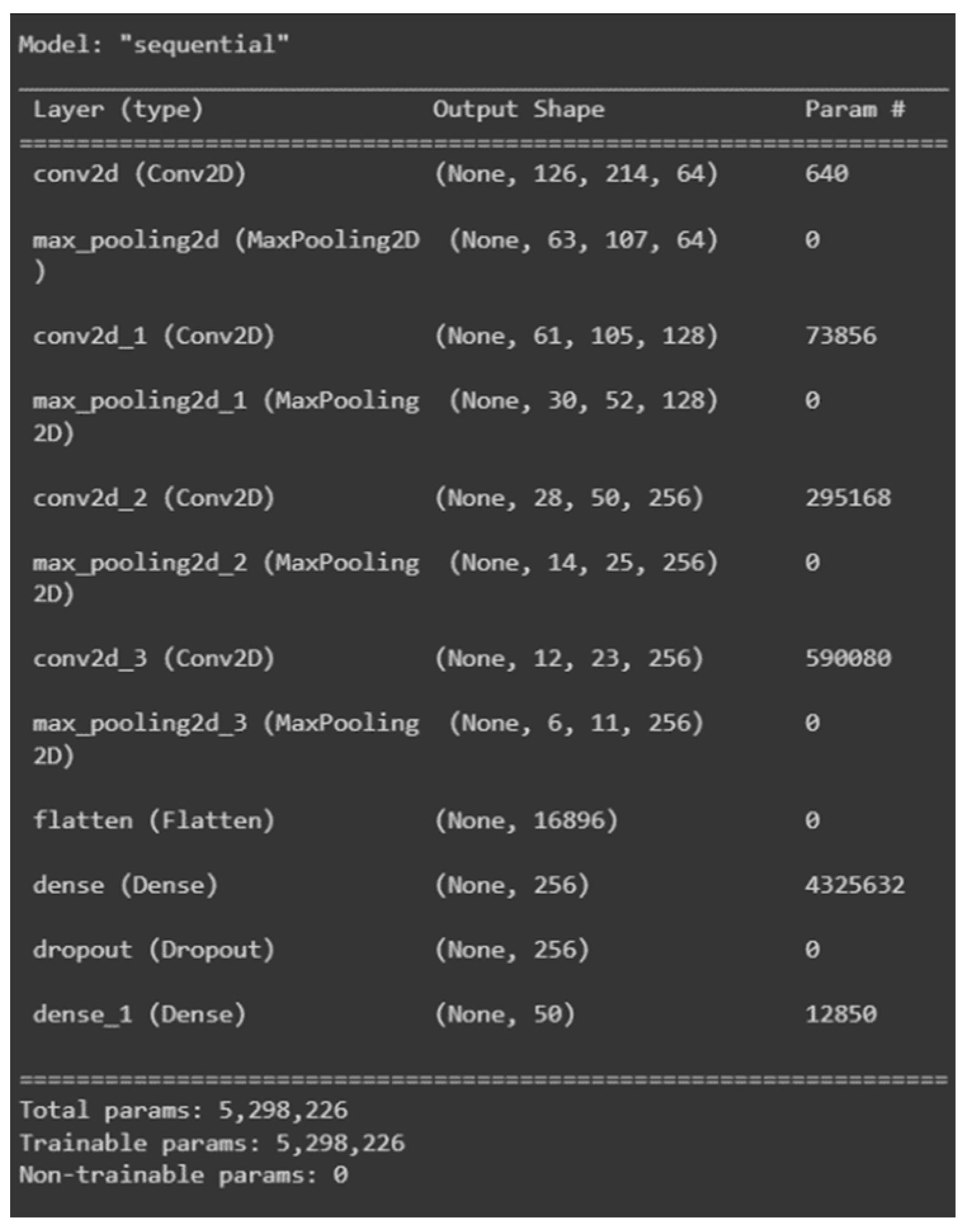 Preprints 111136 g004