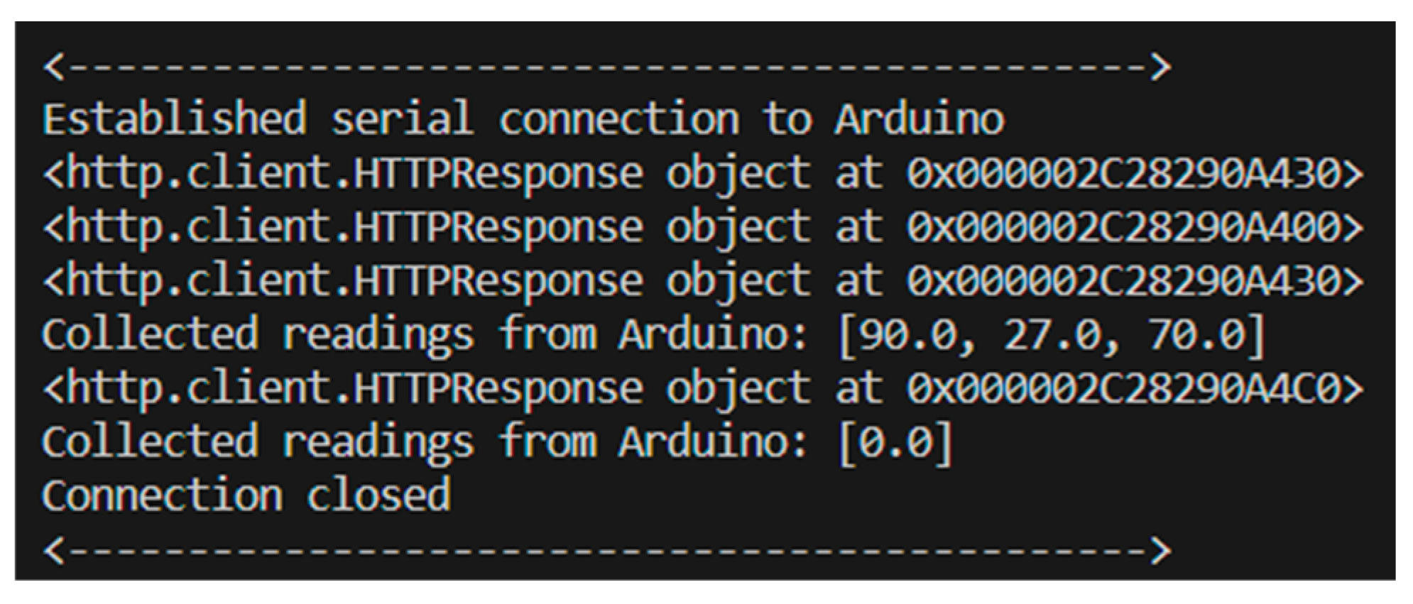 Preprints 111136 g006