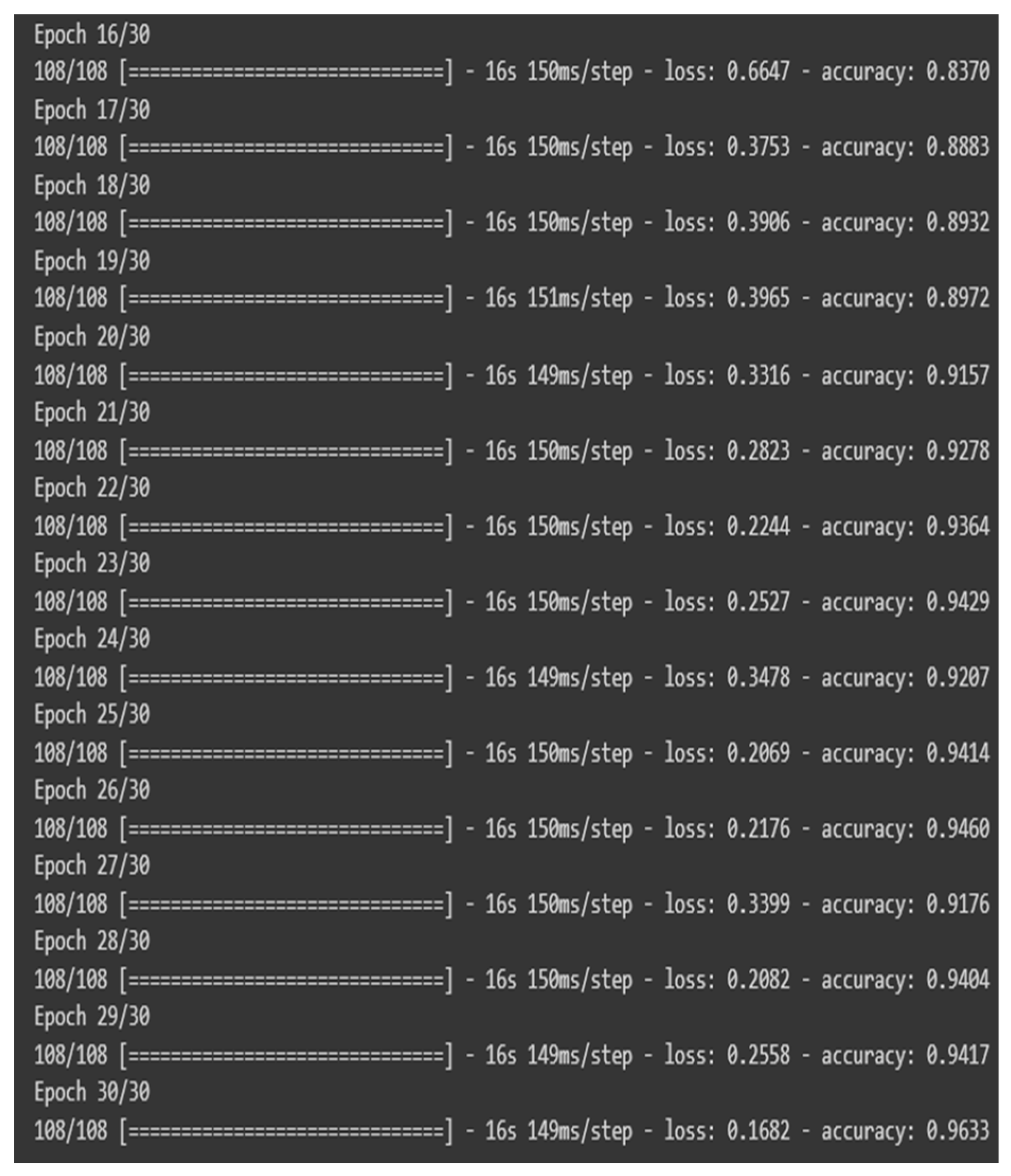 Preprints 111136 g009